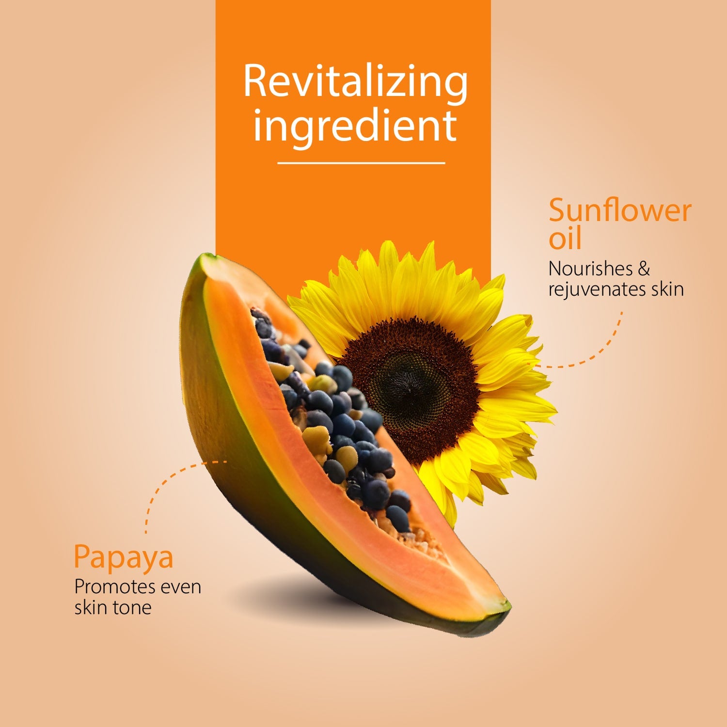 Ayouthveda Papaya Vera Face Cream | Nourishing Moisturizer for Blemish-Free, Even-Toned & Radiant Skin | With Papaya Enzymes & Sunflower Oil | Deep Hydration, Smooth Texture & Youthful Glow | 50 g