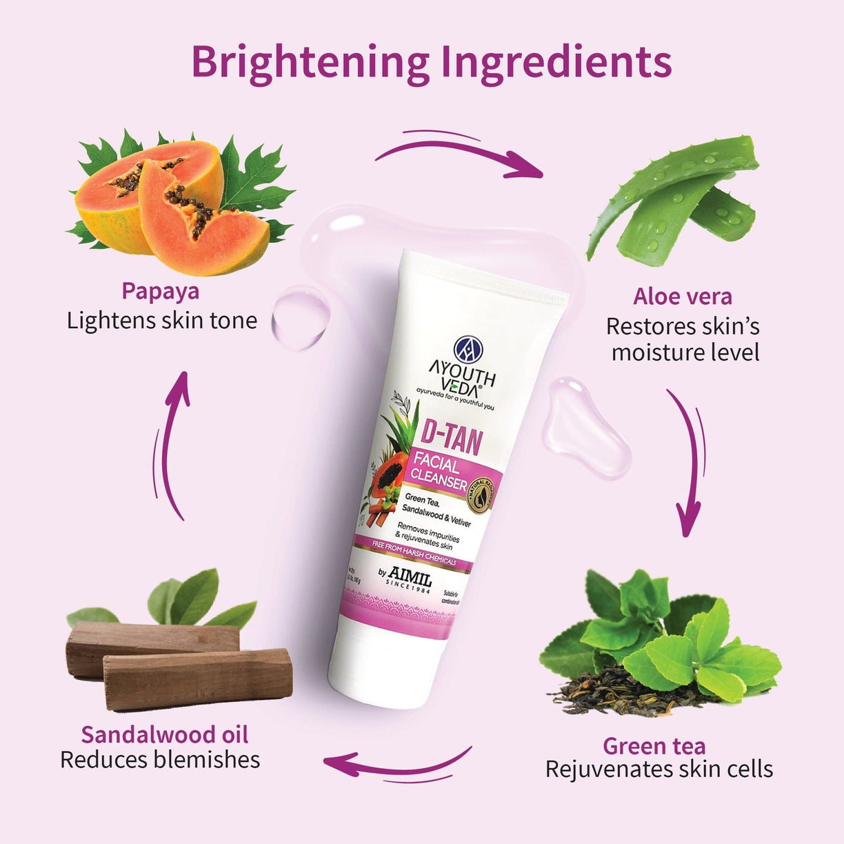 D-Tan Facial Cleanser ( Net Qty - 100g ) - Ayouthveda