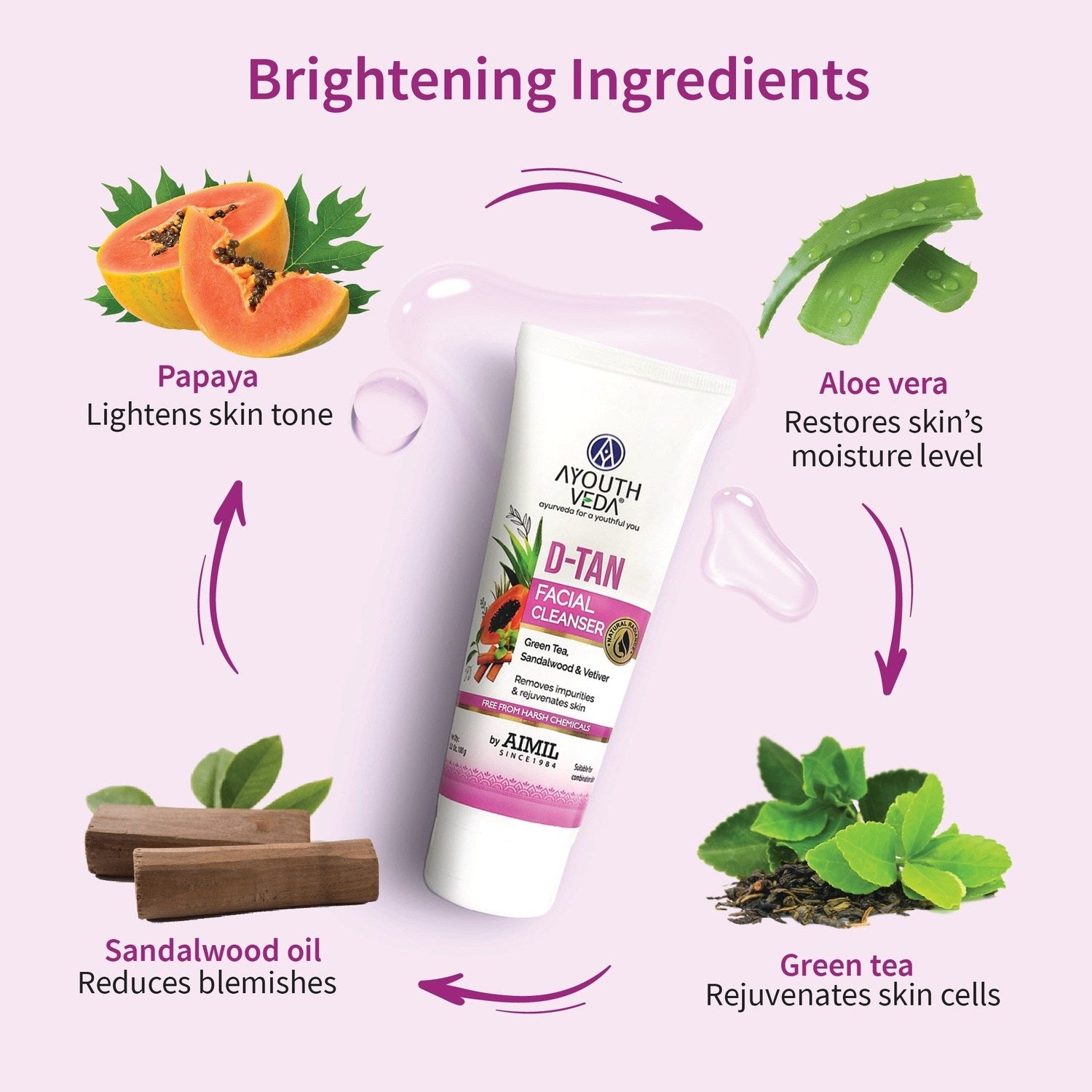 D-Tan Facial Cleanser ( Net Qty - 100g ) - Ayouthveda