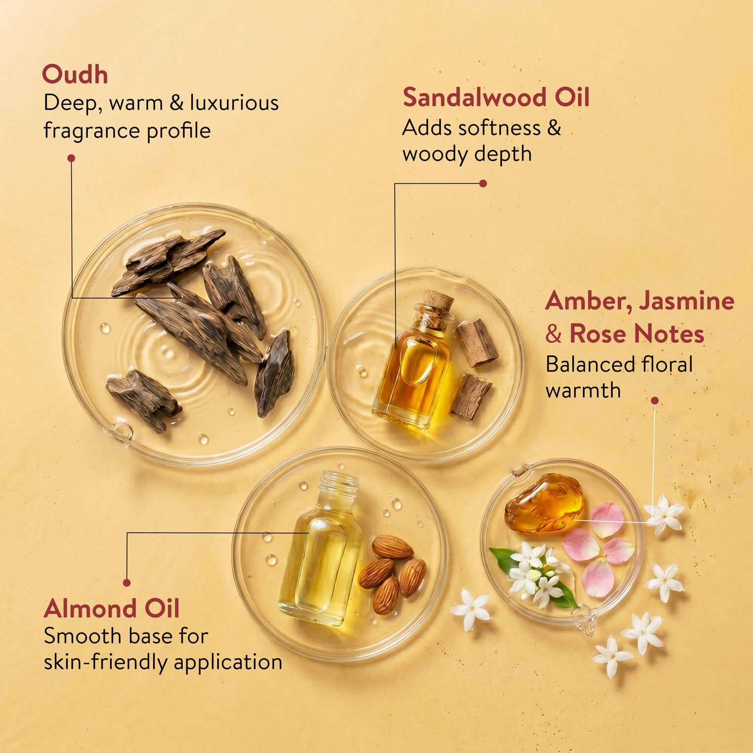 Oudh Ittar Roll ON 10ml