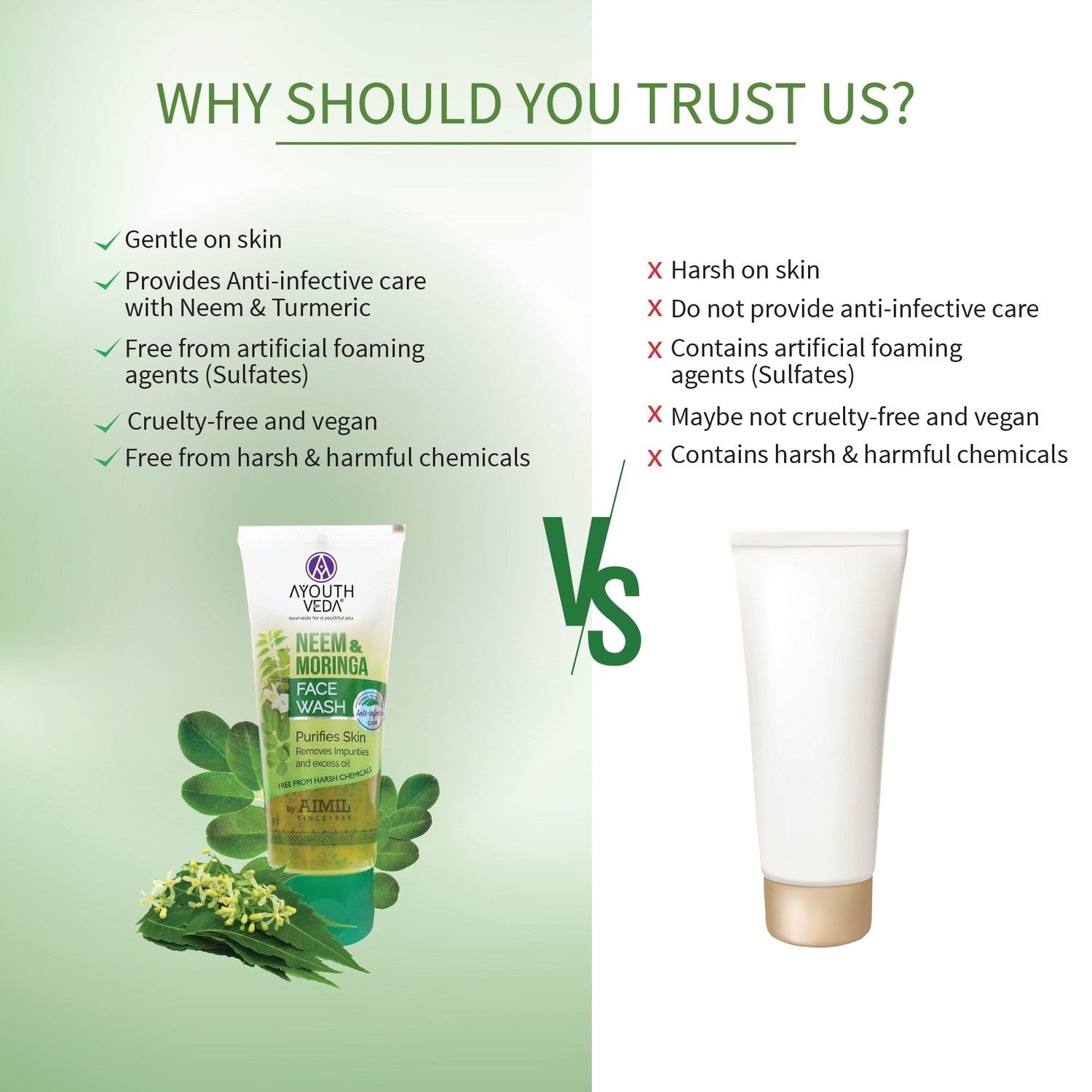 Neem and Moringa Face Wash (Set Of 2 50g each) - Ayouthveda