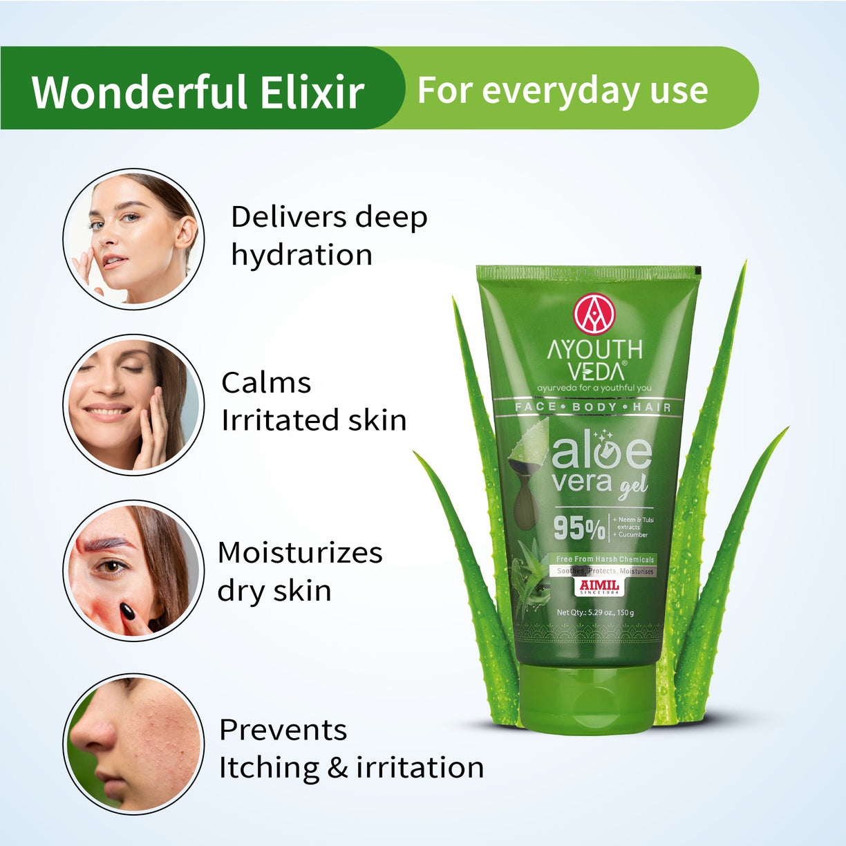 Sun Protection Regimen