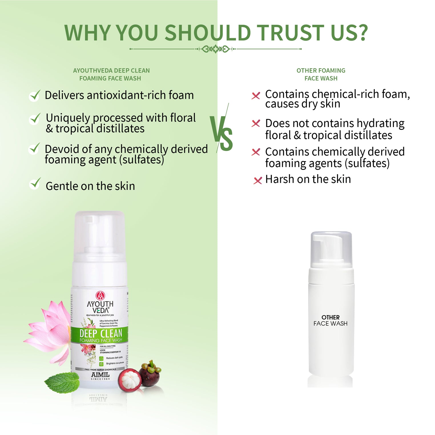 Deep Clean Foaming Face Wash With Ultra-Refreshing Formula ( Net Qty-100ml )