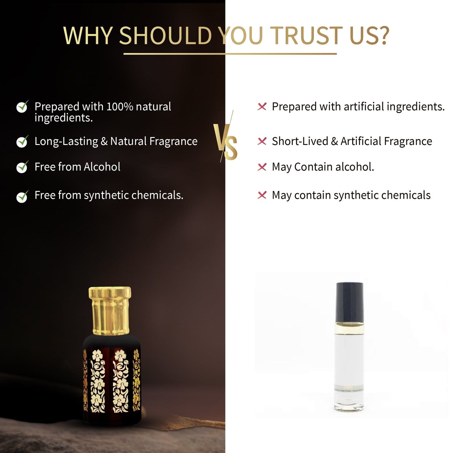 Ayouthveda Oudh Ittar Roll On (Net Qty-8ml ) - Ayouthveda