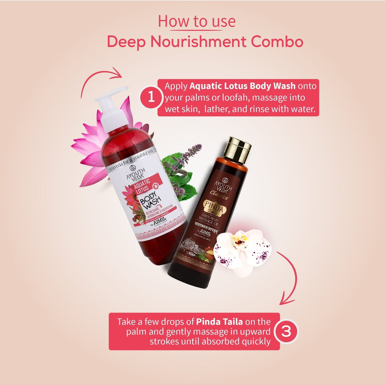 Deep Tissue Relaxation Combo: Pinda Taila (200 ml), Aquatic Lotus Body Wash (300 ml) - Ayouthveda