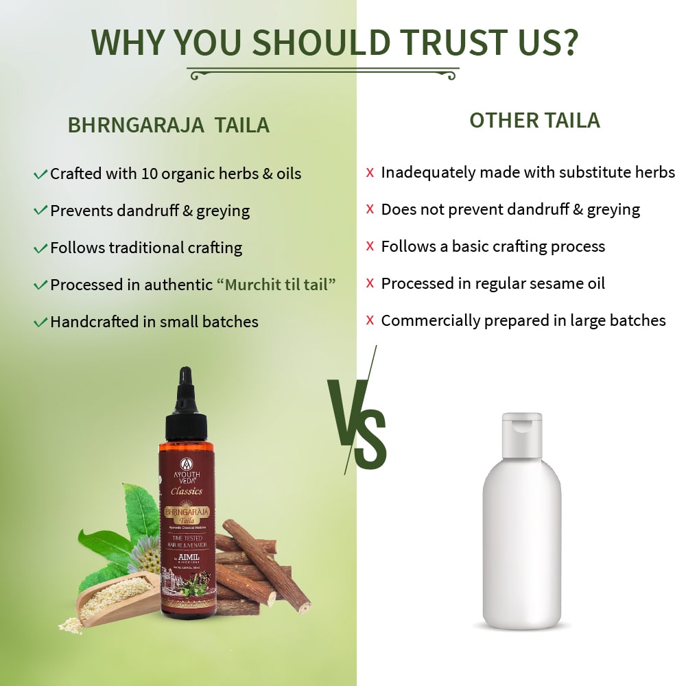 Ayouthveda Bhrngaraja Taila | Hair Strengthening Oil Fortified With Bhringraj & Manjistha | Reduces Hair Loss, Boosts Growth & Improves Scalp Health | With 10 Nourishing Herbs & Oils for Soft, Strong & Beautiful Hair | Net Qty 100 ml