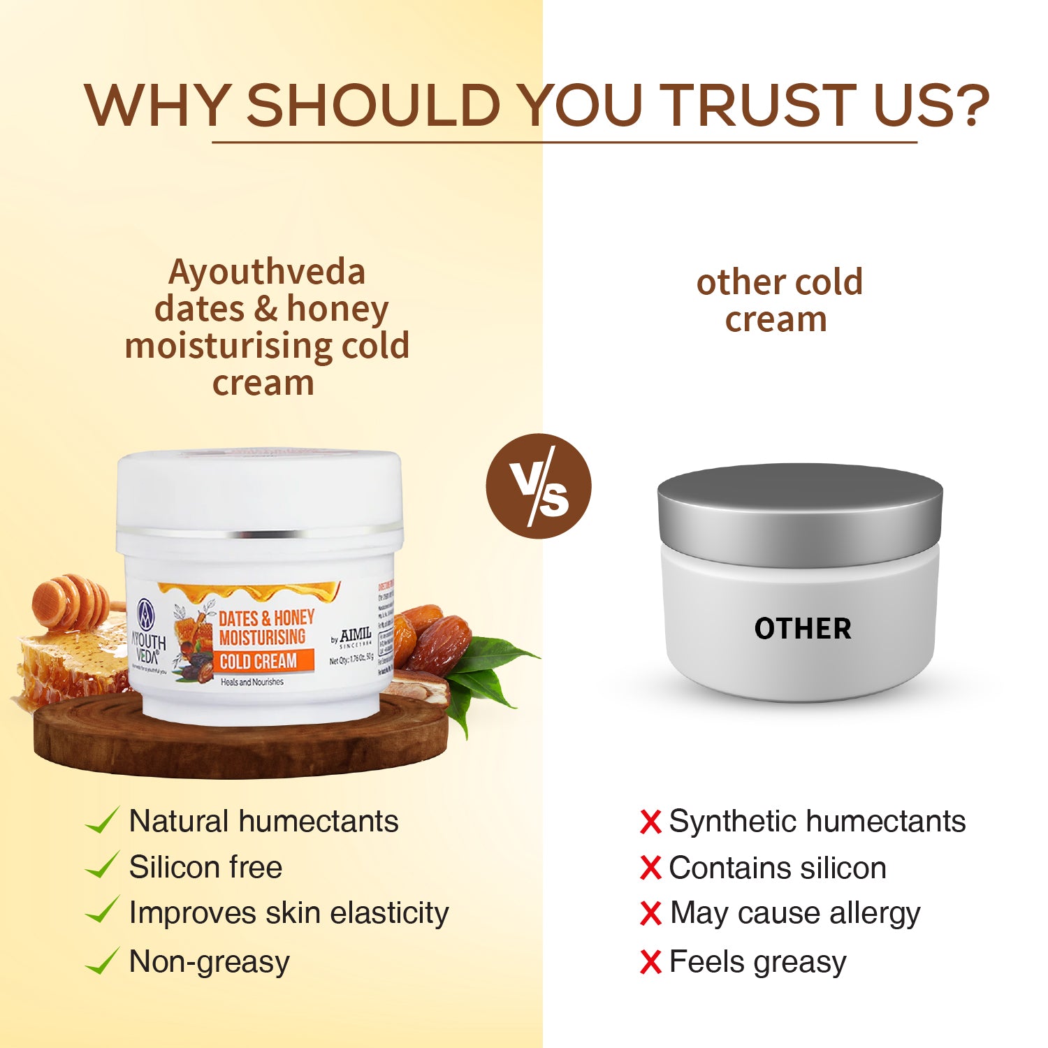 Dates & Honey Moisturising Cold Cream ( Net Qty -50g) - Ayouthveda