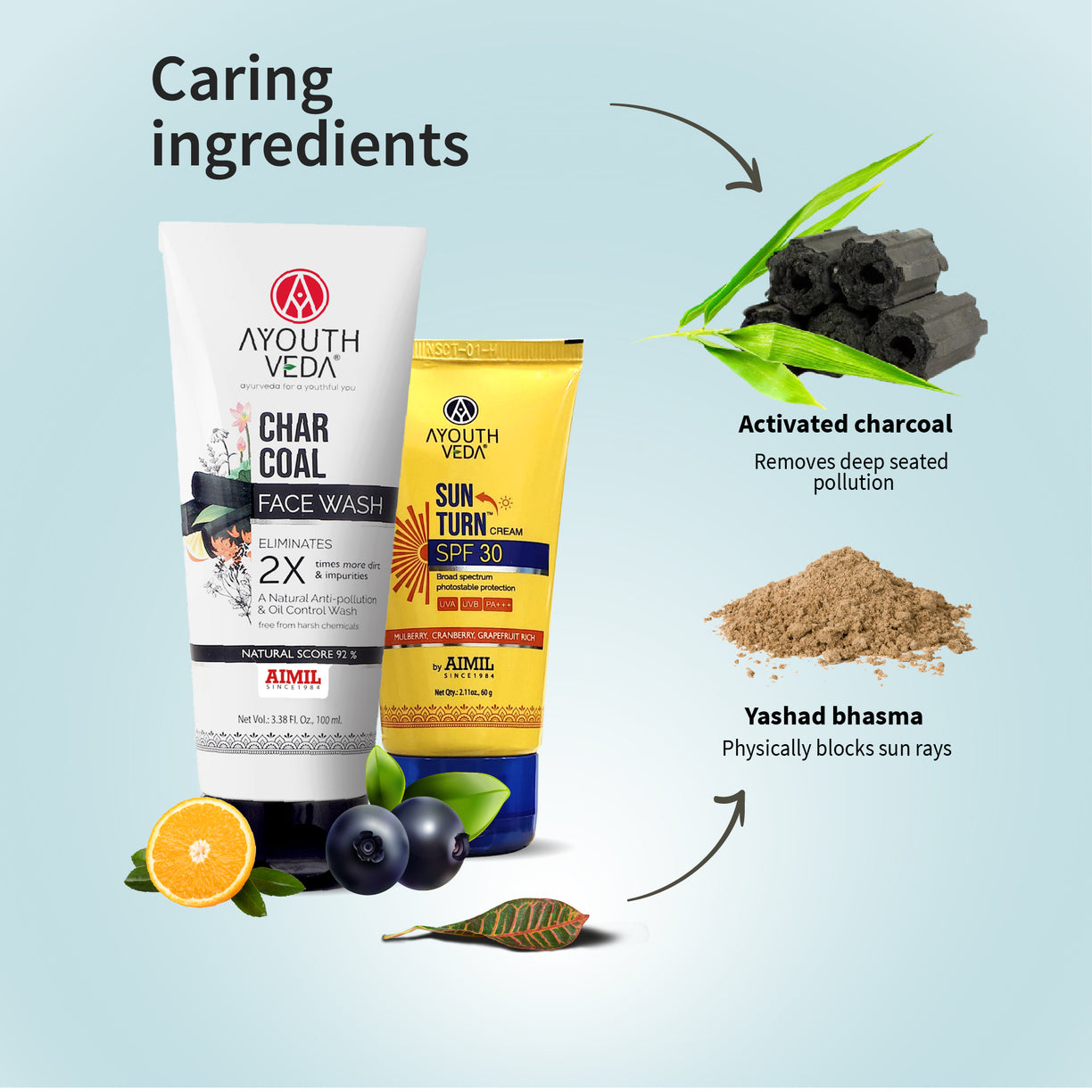 Skin Protecting Combo: Charcoal Face Wash (100 ml), Sun Turn Cream SPF 30 (60 gm)