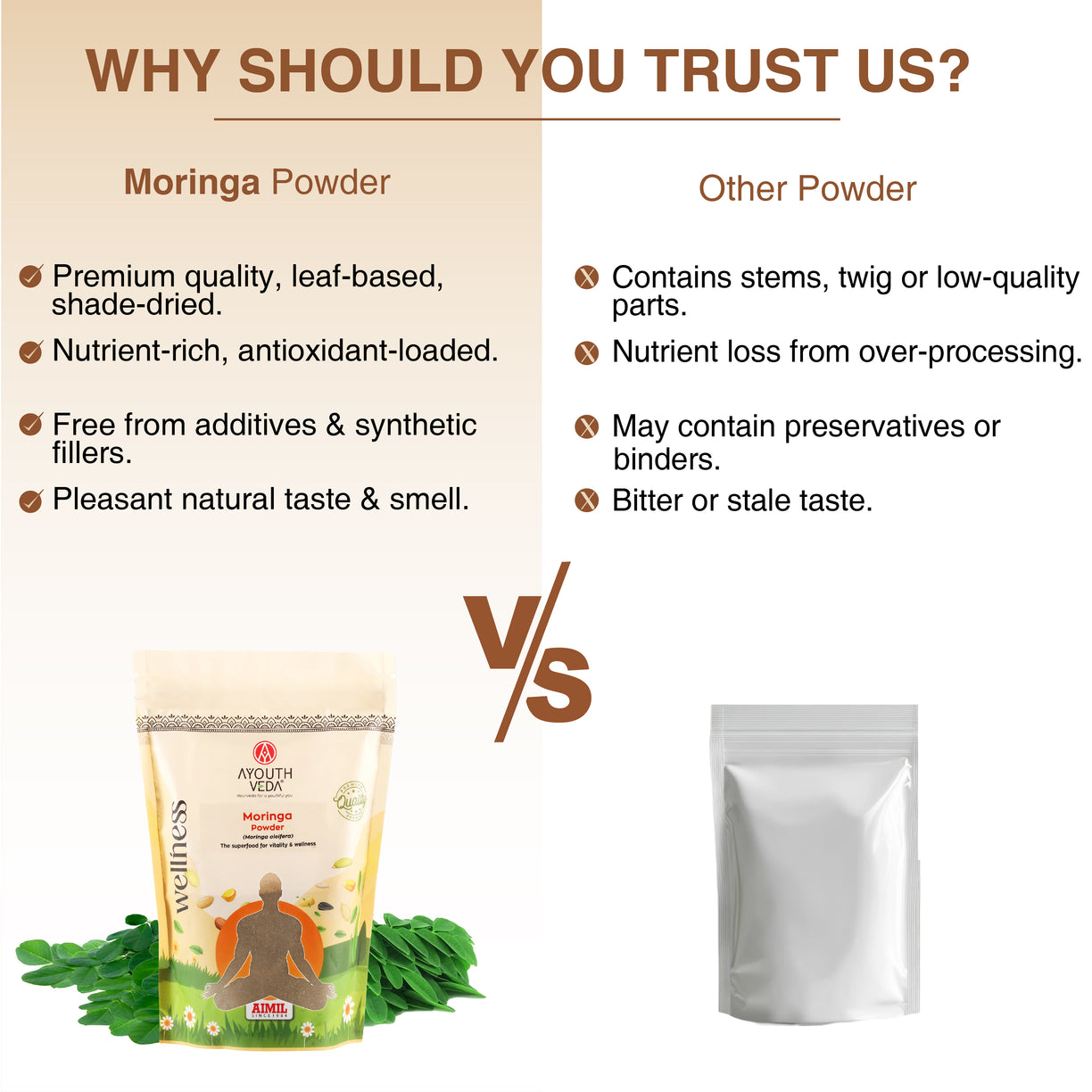 Ayouthveda Moringa Powder | Pure Moringa oleifera Leaf Superfood for Daily Detox, Immunity & Natural Vitality | Nutrient-Dense, Antioxidant-Rich & Vegan Wellness Support | Ideal for Energy, Digestion & Overall Health | Net Qty: 200g