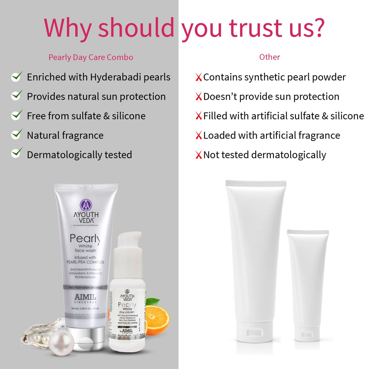 Pearly White Day Care Combo: Pearly White Face Wash (100 ml), Pearly White Day Cream (30 g) - Ayouthveda
