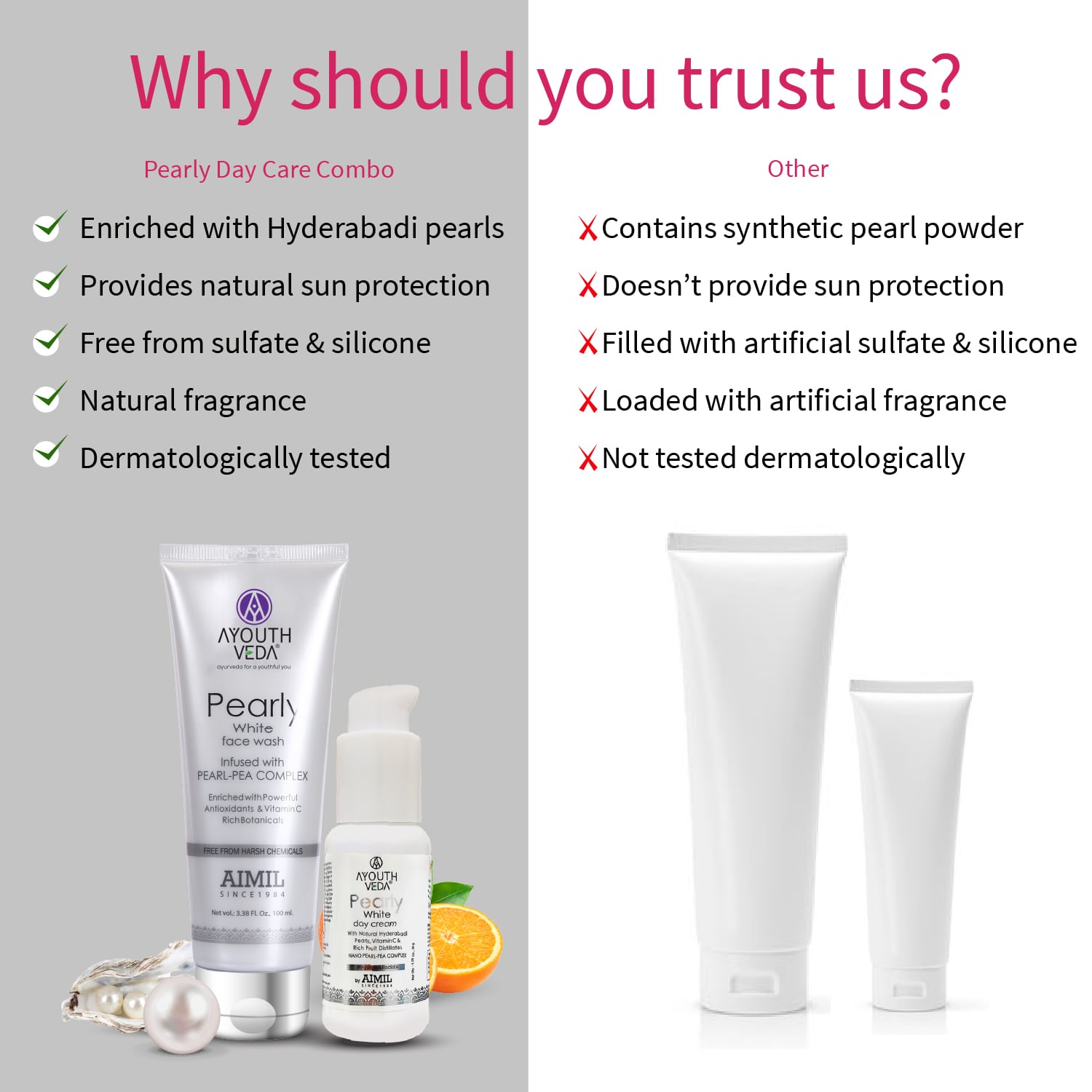 Pearly White Day Care Combo: Pearly White Face Wash (100 ml), Pearly White Day Cream (30 g) - Ayouthveda