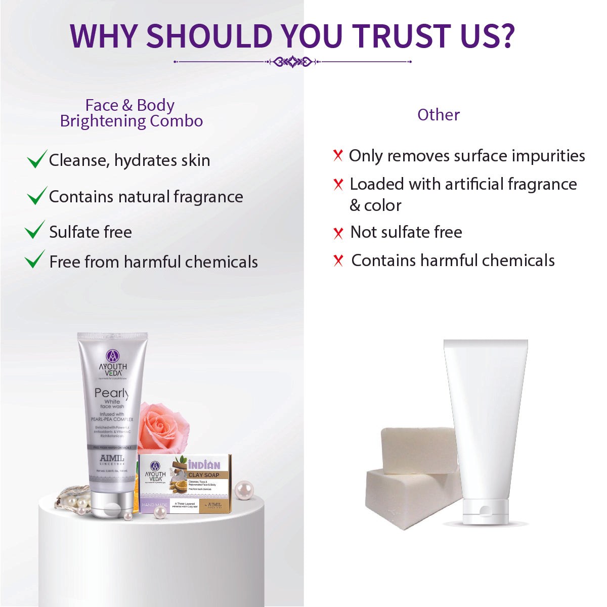 Face & Body Brightening Combo: Pearly White Face Wash (100 ml), Indian Clay Soap (100 gm) - Ayouthveda