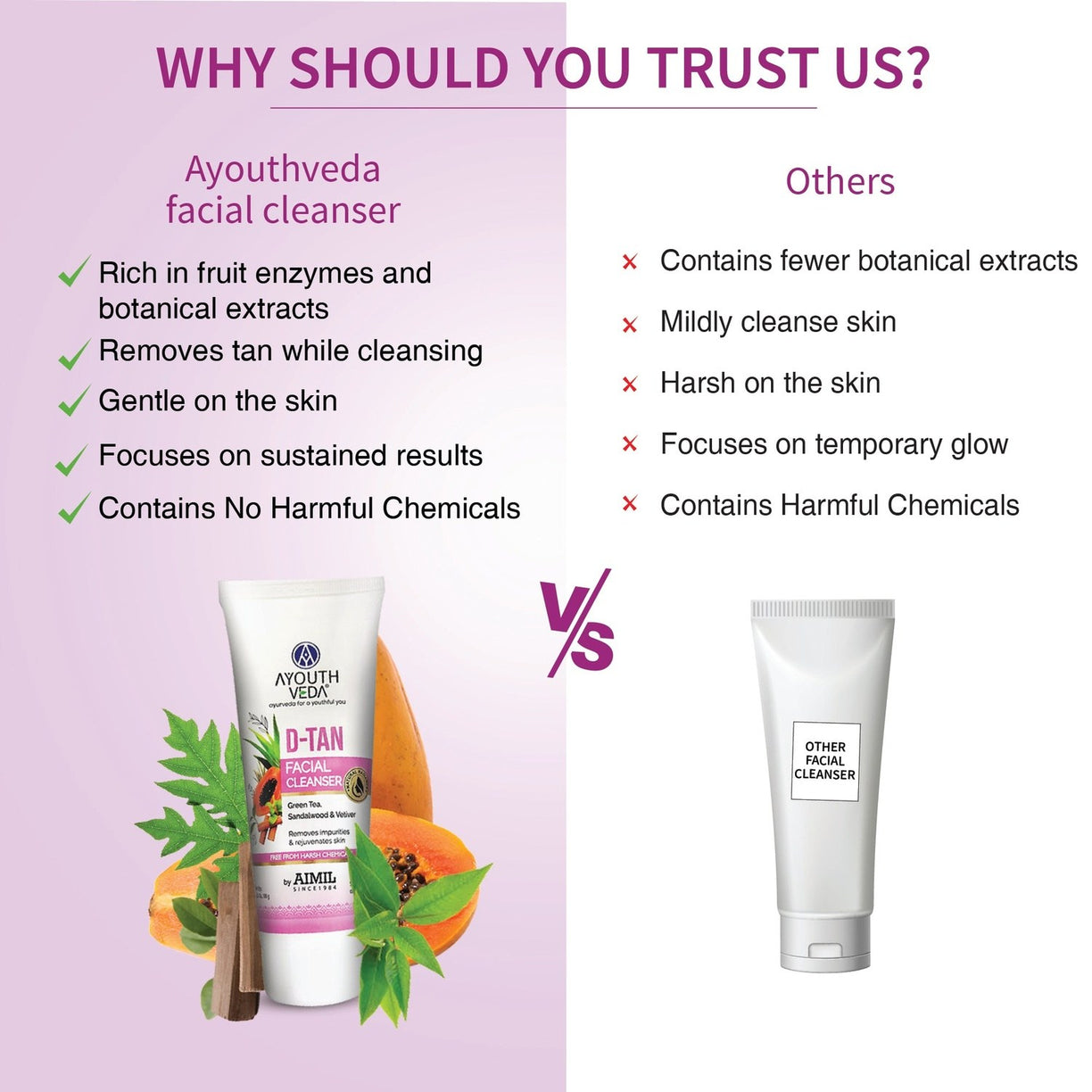 D-Tan Facial Cleanser ( Net Qty - 100g ) - Ayouthveda