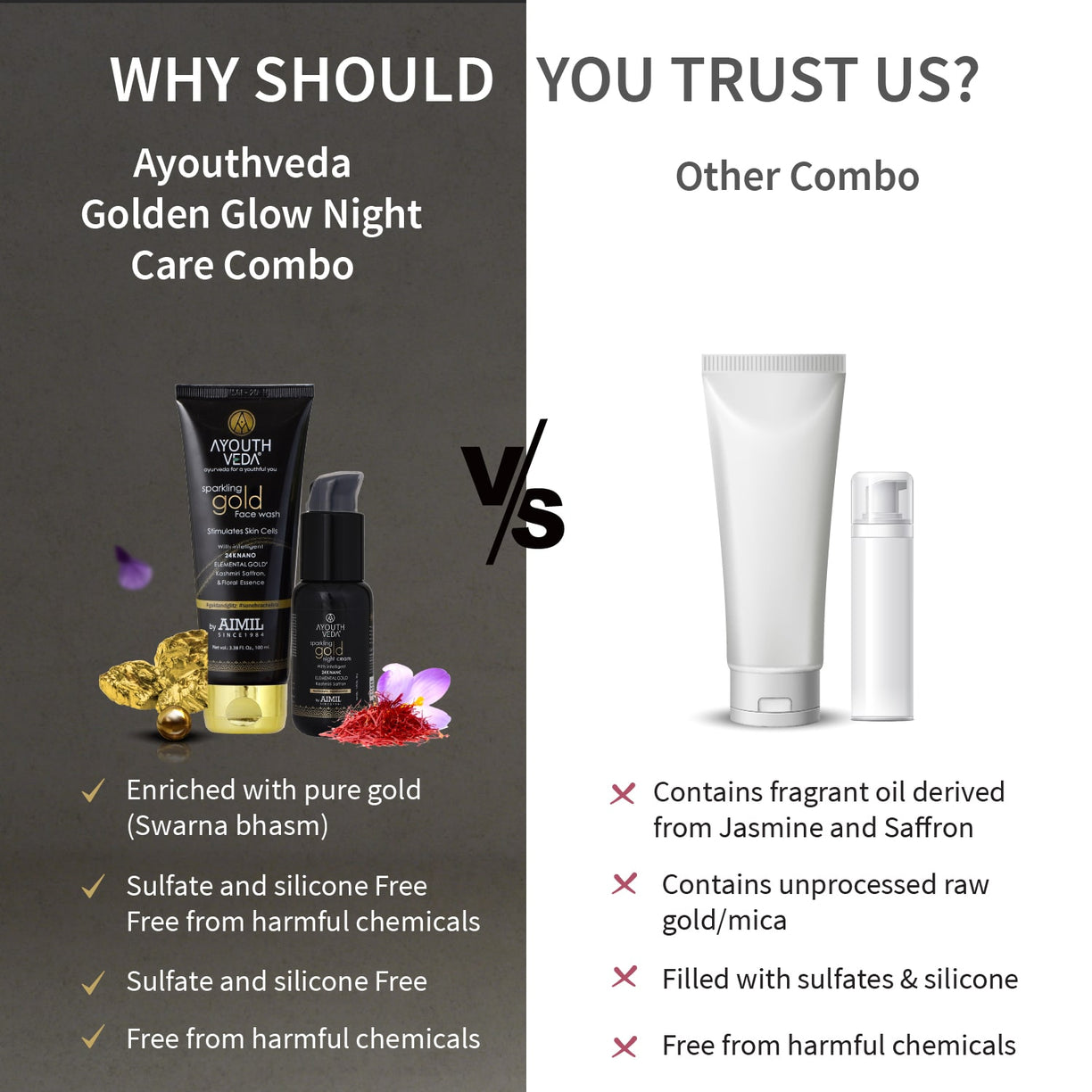 Golden Glow Night Care Combo | Gold face wash 100ml , Night Cream 30g - Ayouthveda