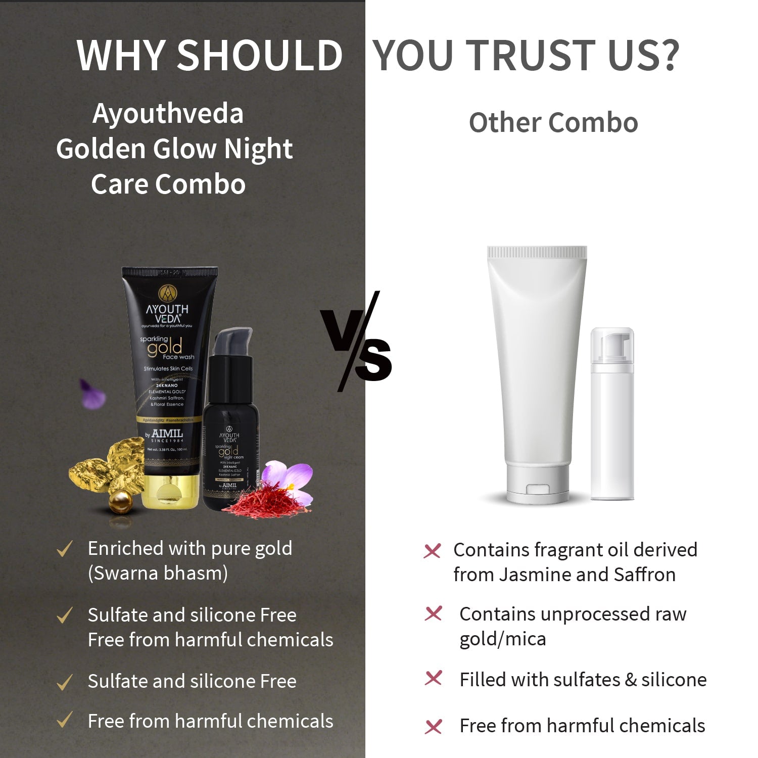 Golden Glow Night Care Combo | Gold face wash 100ml , Night Cream 30g - Ayouthveda
