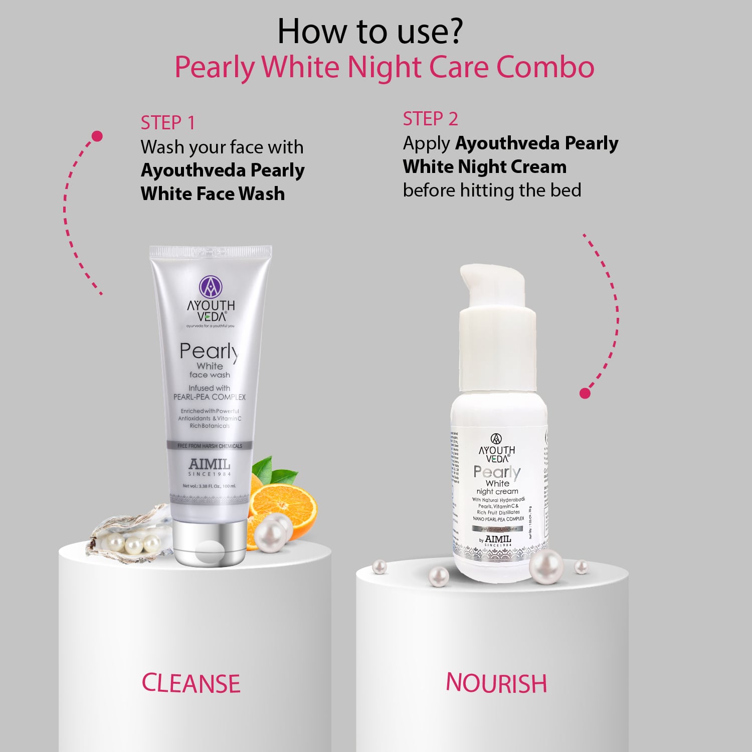 Pearly Glow Night Care Combo | Pearly face wash 100ml , Night Cream 30g - Ayouthveda