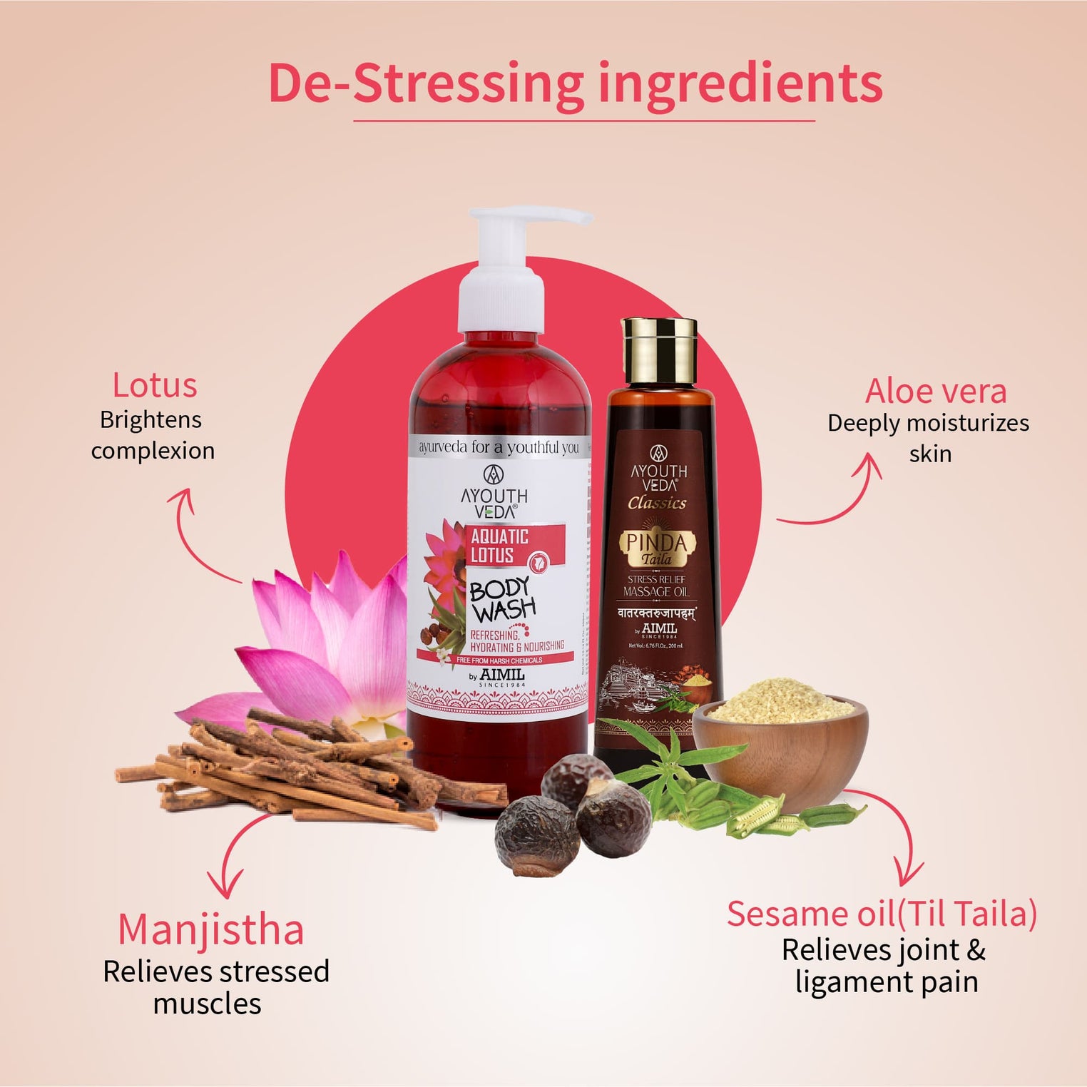 Deep Tissue Relaxation Combo: Pinda Taila (200 ml), Aquatic Lotus Body Wash (300 ml) - Ayouthveda