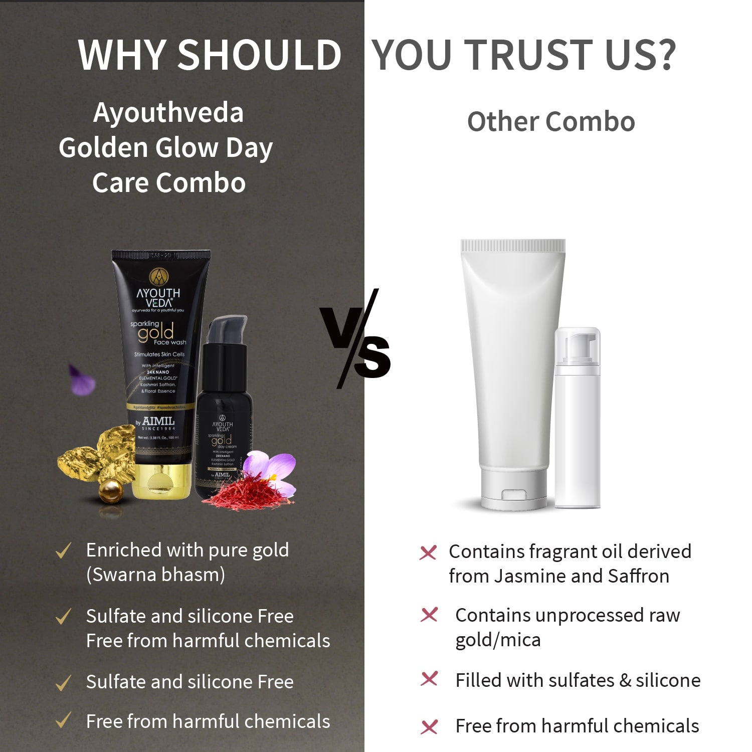 Golden Glow Day Care Combo | Gold face wash 100ml , Day Cream 30g - Ayouthveda