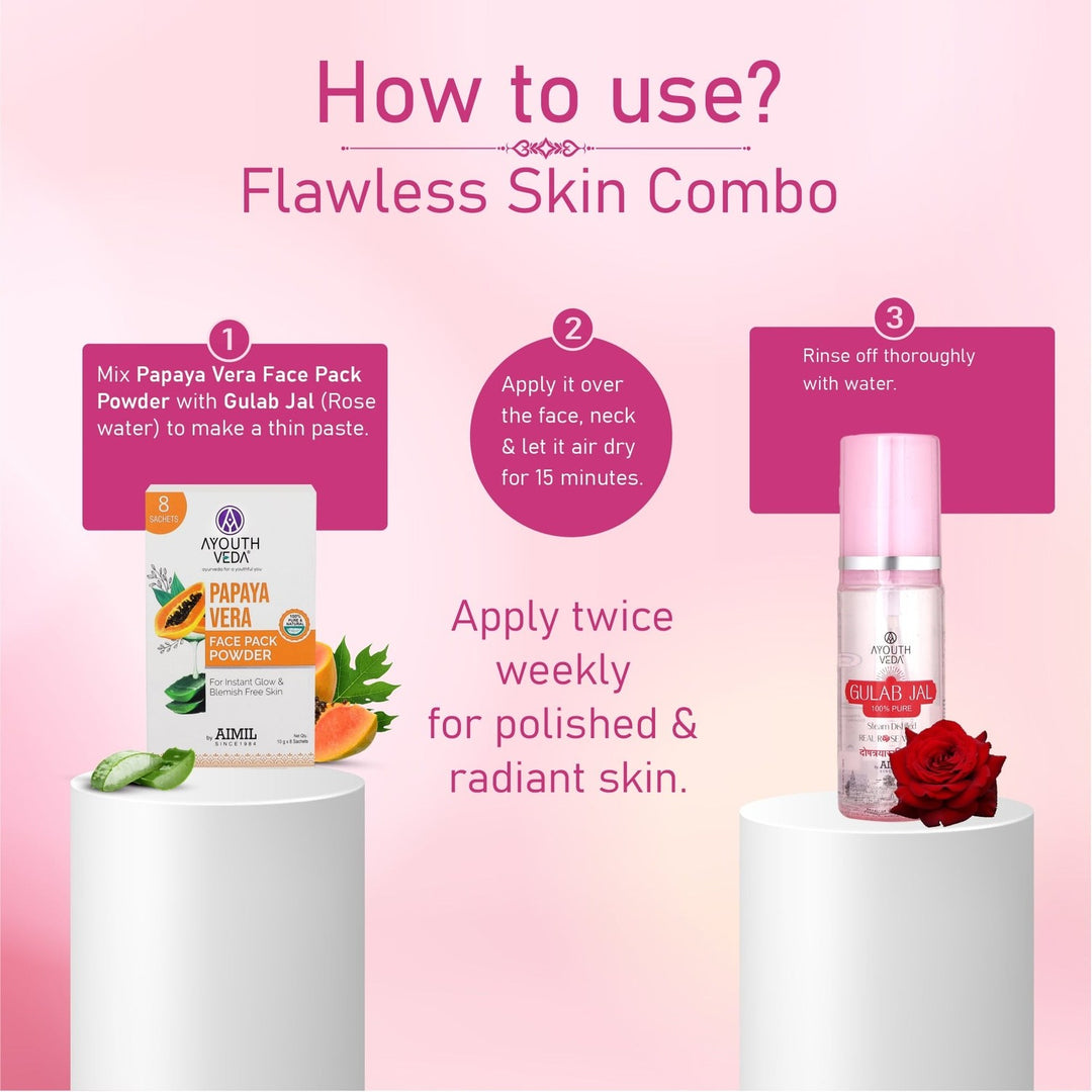 Flawless Skin Combo: Papaya Vera Face Pack Powder (10g × 8), Gulab Jal (100 ml) - Ayouthveda