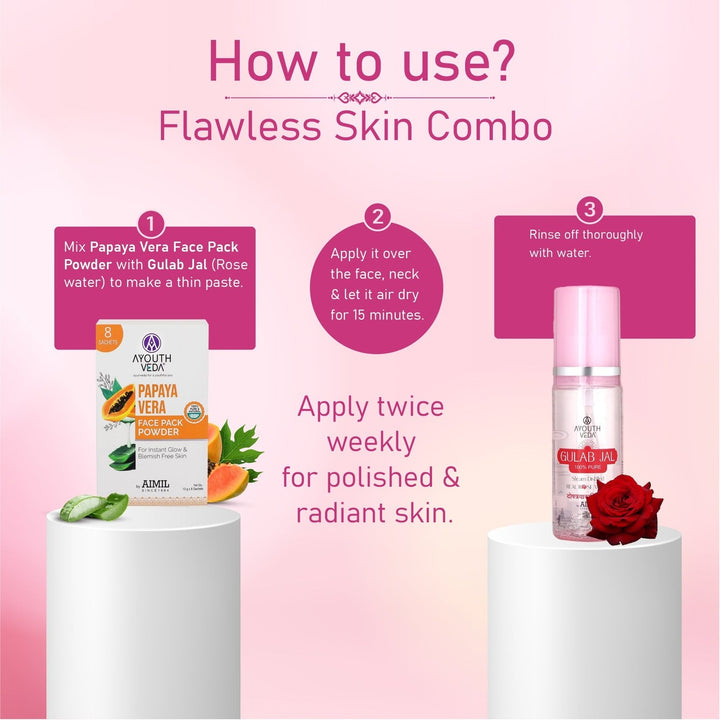 Flawless Skin Combo: Papaya Vera Face Pack Powder (10g × 8), Gulab Jal (100 ml) - Ayouthveda