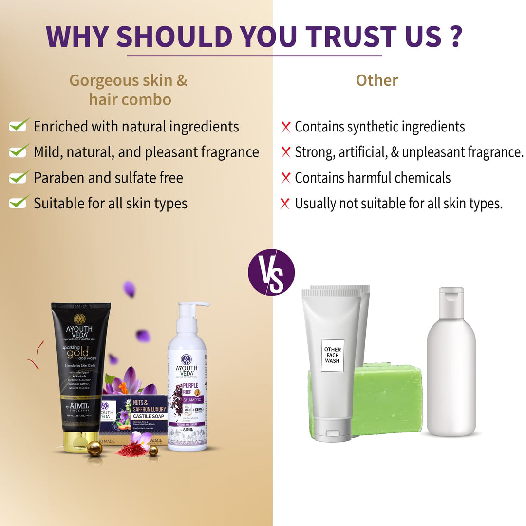 Glowing Skin & Hair Combo: Sparkling Gold Face Wash (100 ml), Nuts & Saffron Luxury Handmade Castile Soap (100 g), Purple Rice Shampoo (200 ml) - Ayouthveda