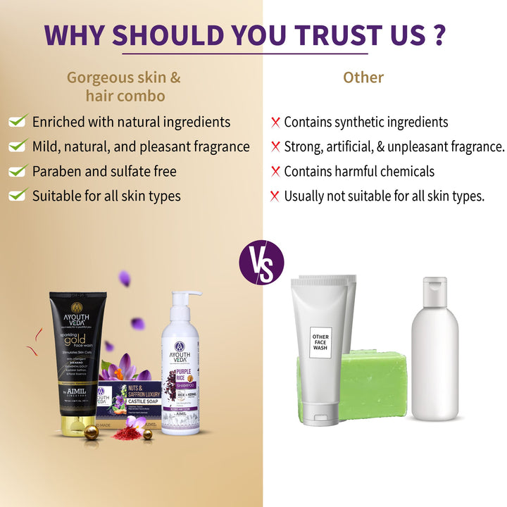 Glowing Skin & Hair Combo: Sparkling Gold Face Wash (100 ml), Nuts & Saffron Luxury Handmade Castile Soap (100 g), Purple Rice Shampoo (200 ml) - Ayouthveda