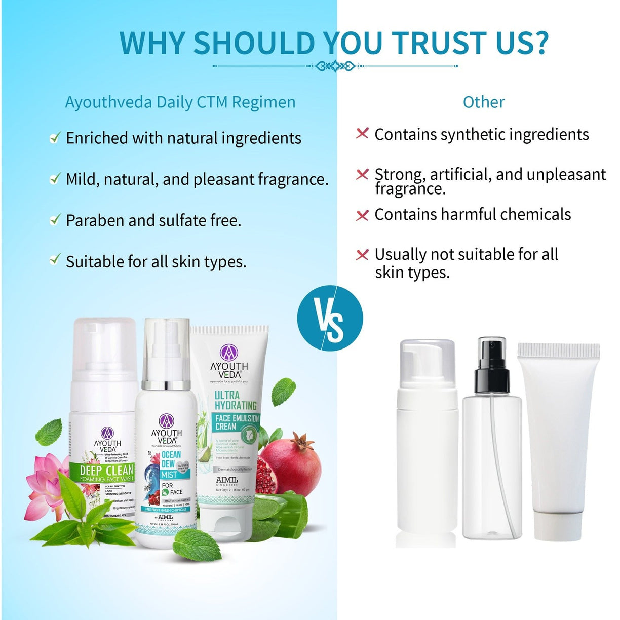 Daily CTM Regimen (For All Skin) - Ayouthveda