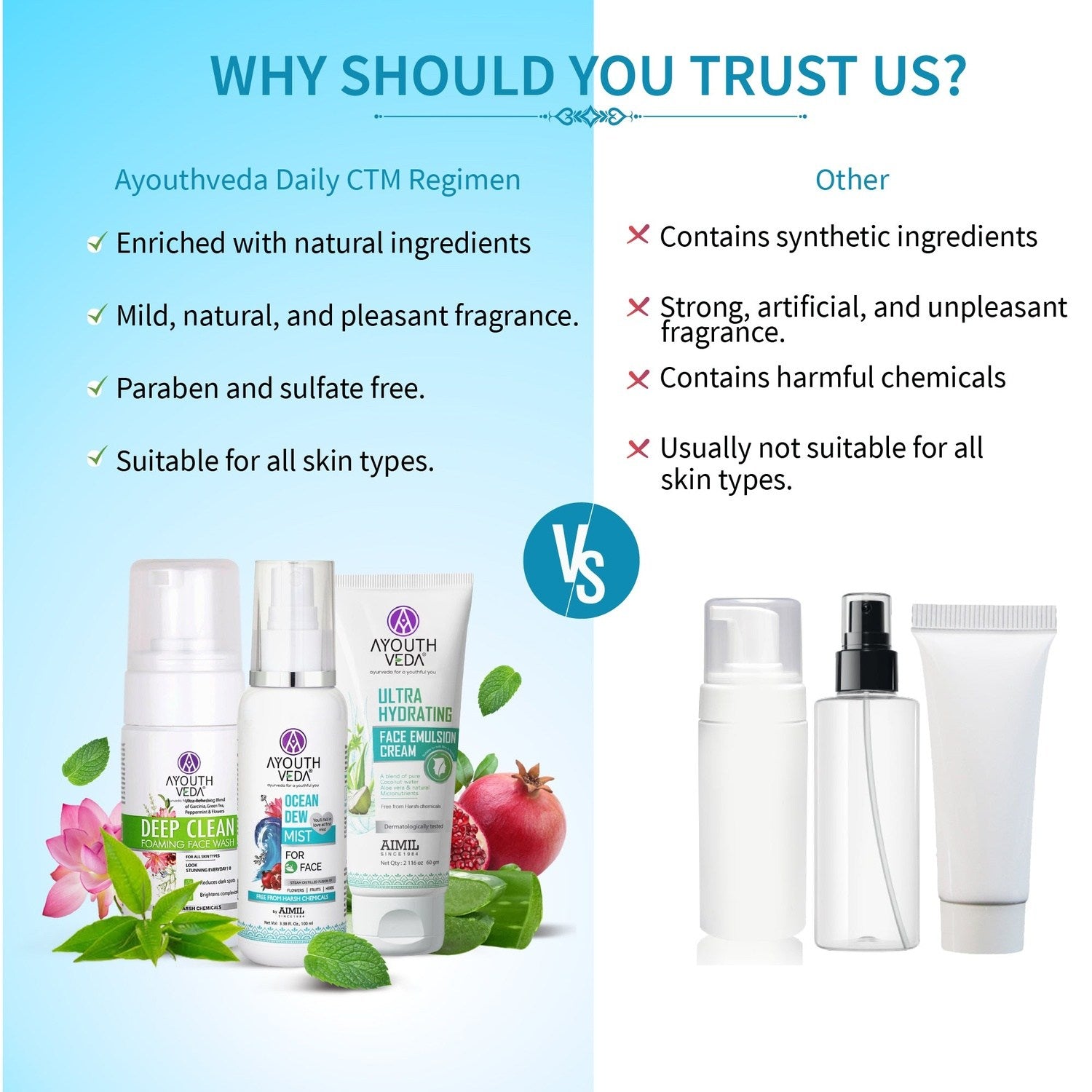 Daily CTM Regimen (For All Skin) - Ayouthveda