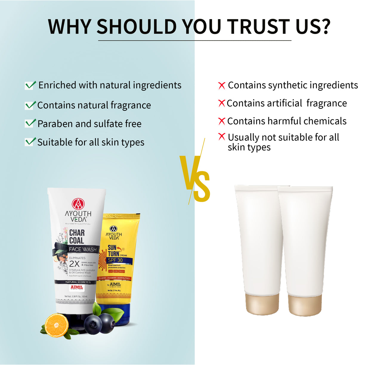 Skin Protecting Combo: Charcoal Face Wash (100 ml), Sun Turn Cream SPF 30 (60 gm)