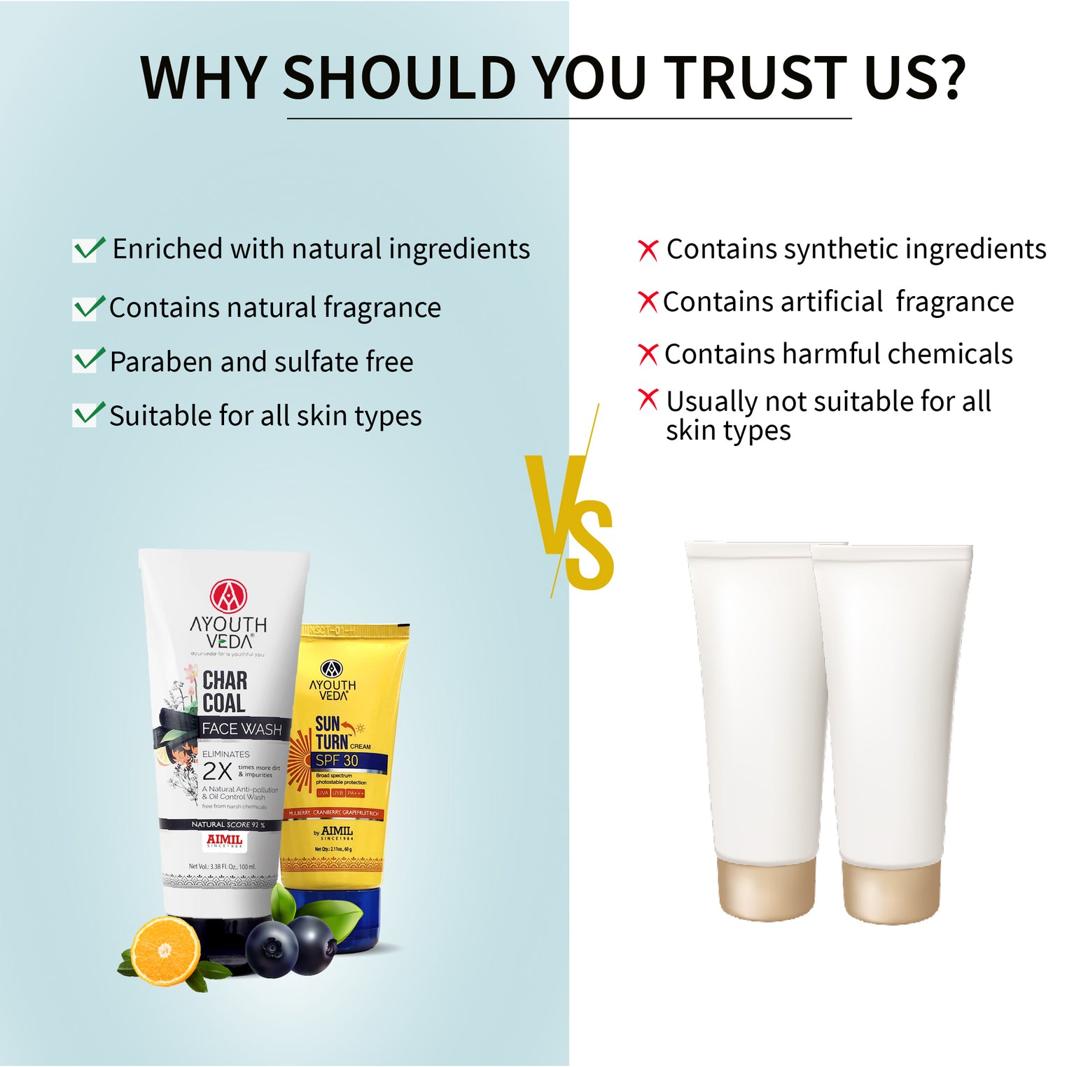 Skin Protecting Combo: Charcoal Face Wash (100 ml), Sun Turn Cream SPF 30 (60 gm)