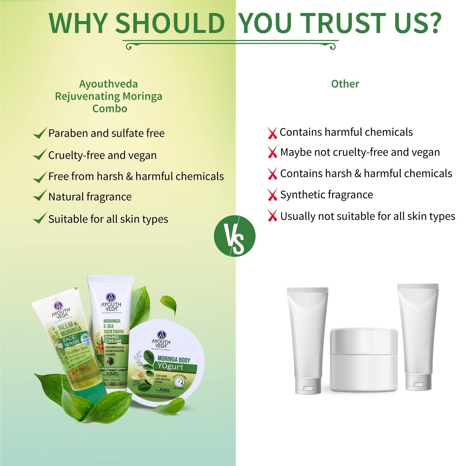 Rejuvenating Moringa Combo: Neem & Moringa Face Wash (50g), Moringa Body Yogurt (200 g), Moringa & Sea Buckthorn Hand Cream (30g) - Ayouthveda