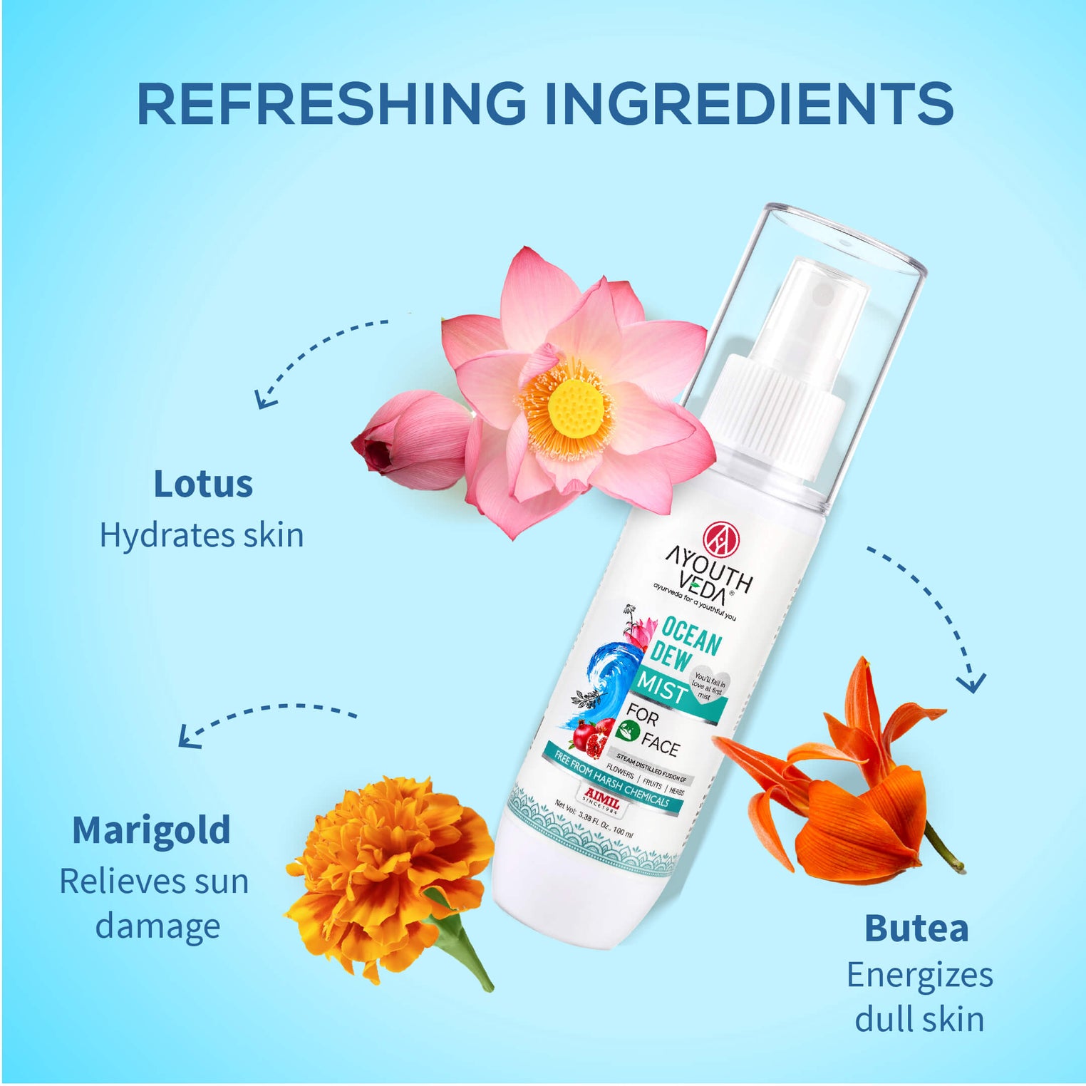 Ocean Dew Mist to keep your skin hydrated all day 100ml