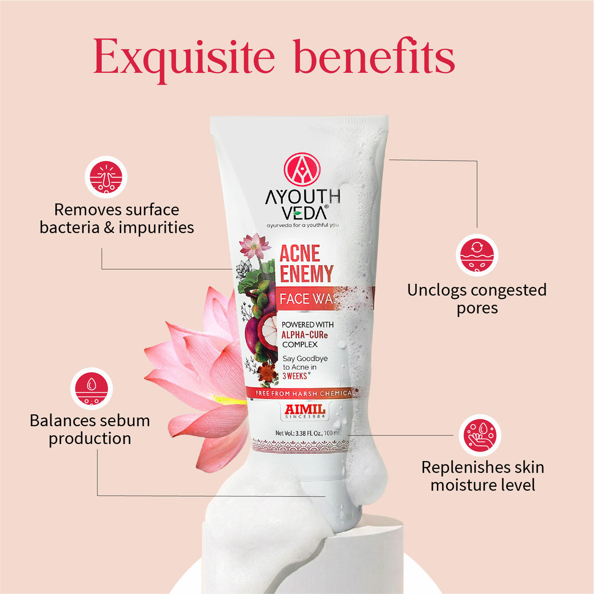 Ayouthveda Acne Enemy Face Wash Gel for Acne & Pimples | Fights Acne-Causing Bacteria & Excess Oil | With Alpha-CURe Complex, Garcinia & Manjistha | Sulfate-Free Gel Cleanser | For Acne-Prone Skin | Net Qty- 100 ml