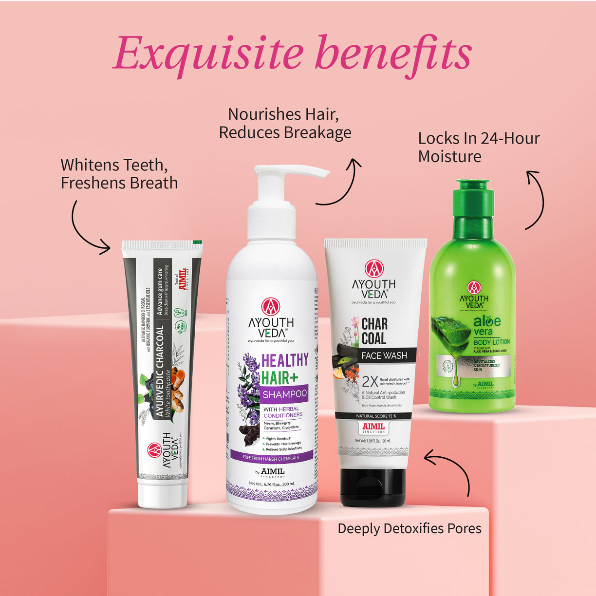 Ayouthveda Rakhi Freshness Ritual for Him | Charcoal Face Wash 100ml, Healthy Hair Shampoo 200ml, Oudh Shower Gel 250ml, Aloe Vera Body Lotion 250ml, Charcoal Detox Soap 110g & Charcoal White Toothpaste 100g with Free Rakhi