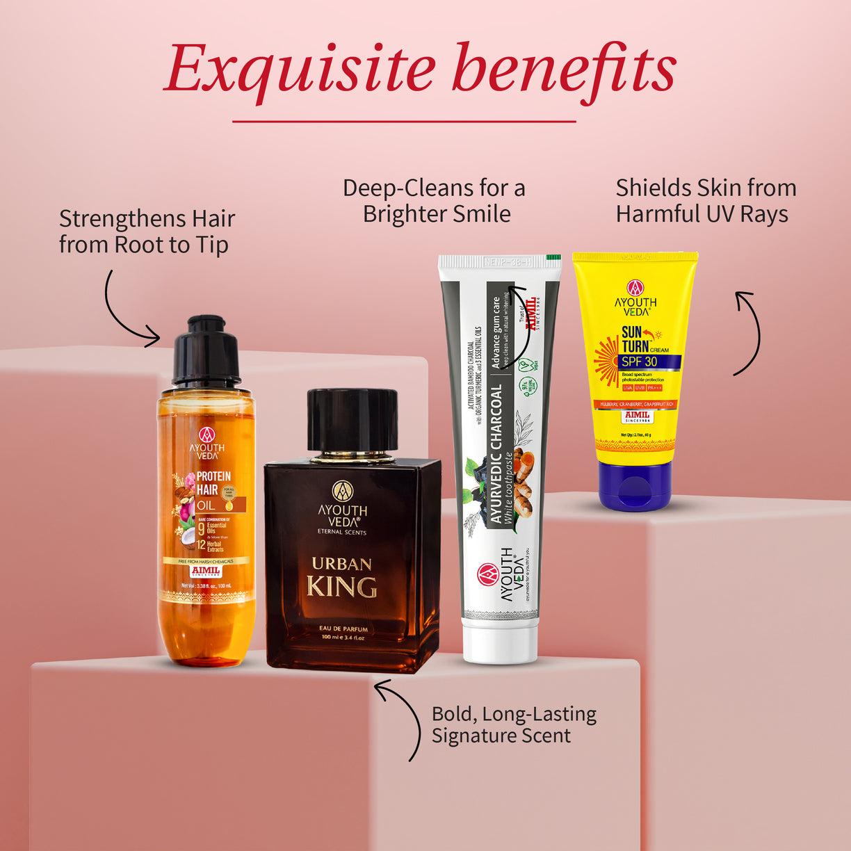 Ayouthveda Rakhi Luxe Grooming Kit for Him | Charcoal Face Wash 100ml, Protein Hair Oil 100ml, Charcoal Detox Soap 110g, Aloe Vera Gel 150g, Sun Turn SPF 30 60g, Charcoal Toothpaste 100g & Urban King Perfume 100ml with Free Rakhi