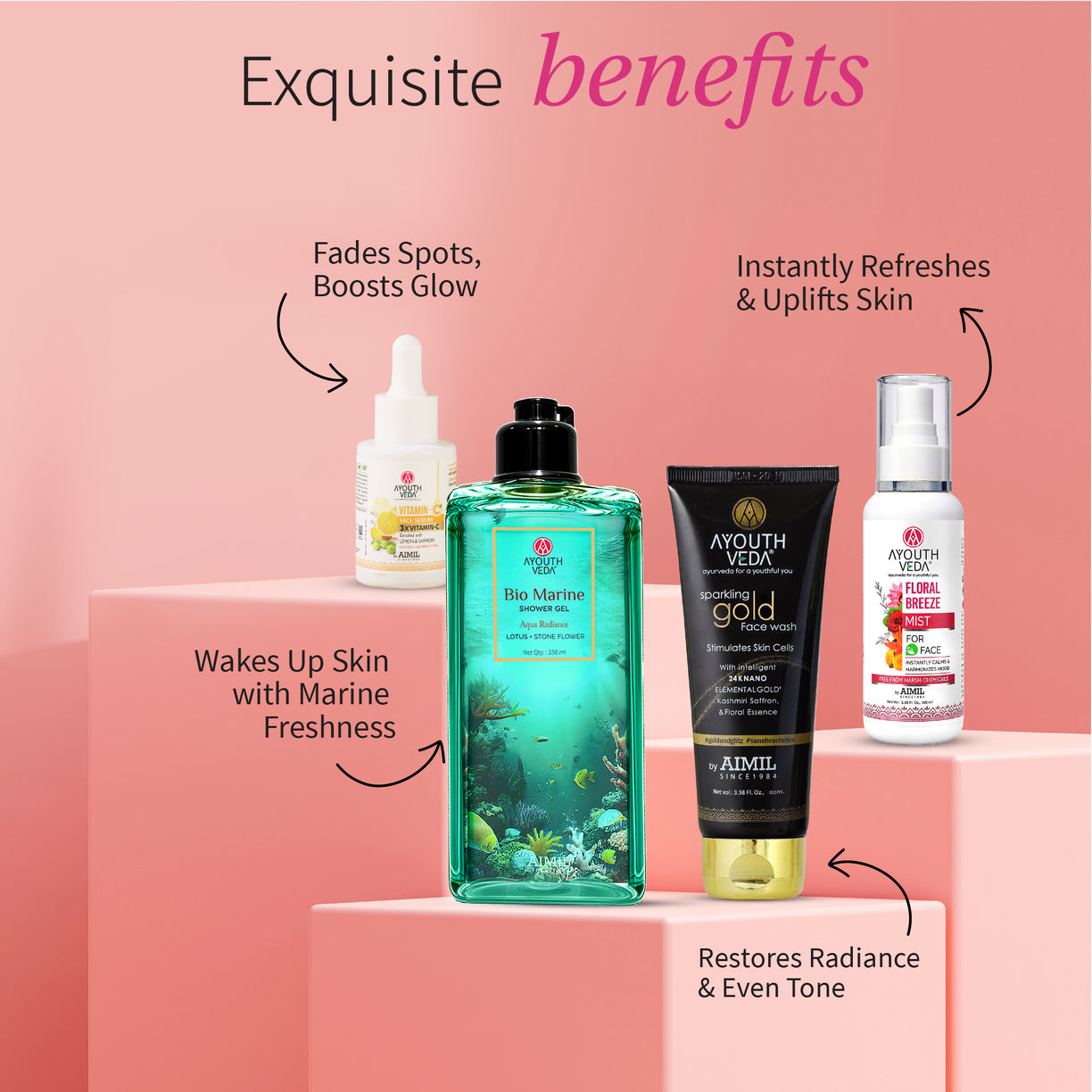 Ayouthveda Rakhi Hydration Ritual for Her | Gold Face Wash 100g, Vitamin-C Face Serum 30ml, Bio Marine Shower Gel 250ml, Floral Breeze Mist 100ml & Indian Clay Soap 100g with Free Rakhi