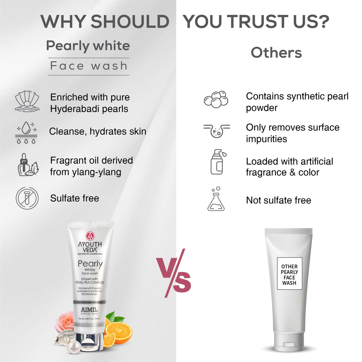 Pearly White Face Wash 100ml