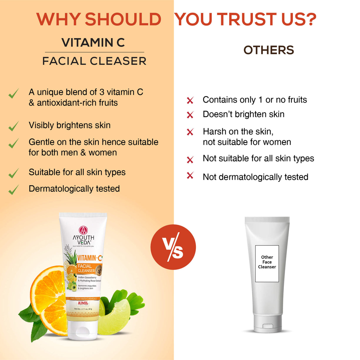 Ayouthveda Vitamin-C Facial Cleanser with Indian Gooseberry, Lemon, Orange & Hibiscus Extracts | Gently Exfoliates, Promotes Collagen & Brightens Skin | Suitable for All Skin Types | 100g