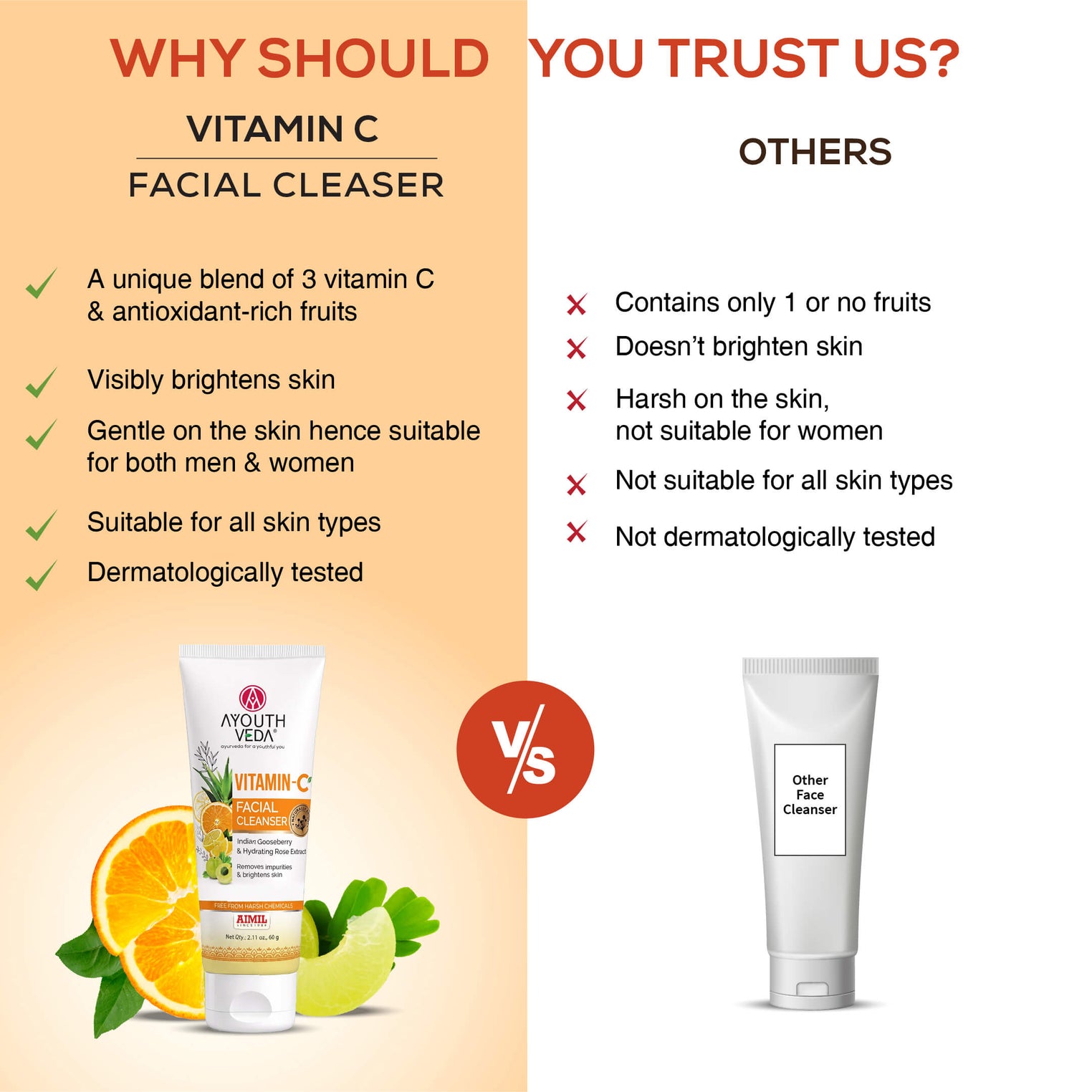 Ayouthveda Vitamin-C Facial Cleanser with Indian Gooseberry, Lemon, Orange & Hibiscus Extracts | Gently Exfoliates, Promotes Collagen & Brightens Skin | Suitable for All Skin Types | 100g