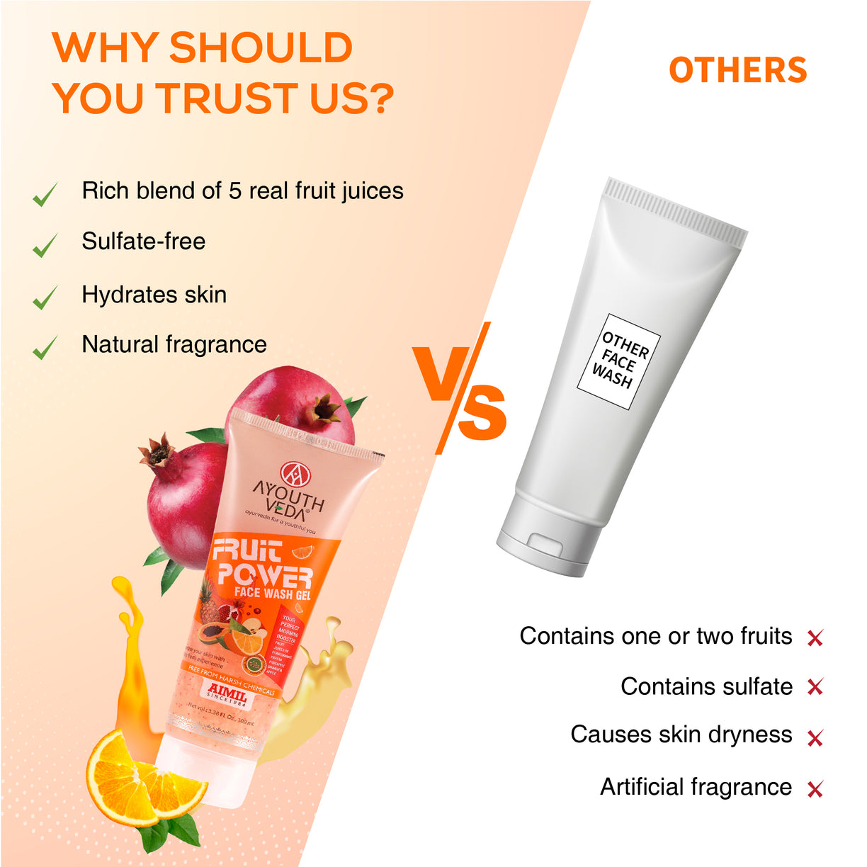 Ayouthveda Fruit Power Face Wash Gel | With 5 Fruit Juices, Aloe Vera & Coconut Water | Refreshing Cleanser That Removes Dirt, Improves Skin Texture & Natural Glow | For All Skin Types | Net Qty - 100ml