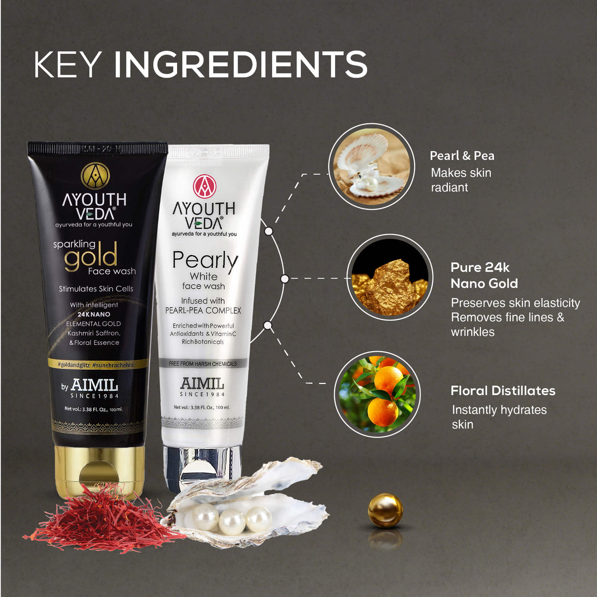 Luxury Face Wash Combo Pack of 2 (100ml Each) | Deep Cleansing & Skin Refresh
