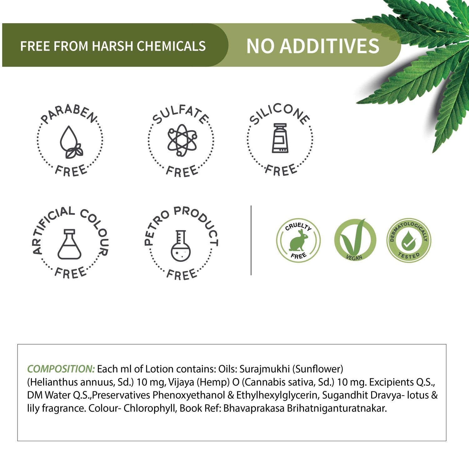 Hemp Seed Body Lotion with Botanical Ceramides & Vitamin E | Deep Hydration & Skin Barrier Repair | Non-Greasy, Lightweight Formula | Protects from Sun Damage | Suitable for All Skin Types | 250ml