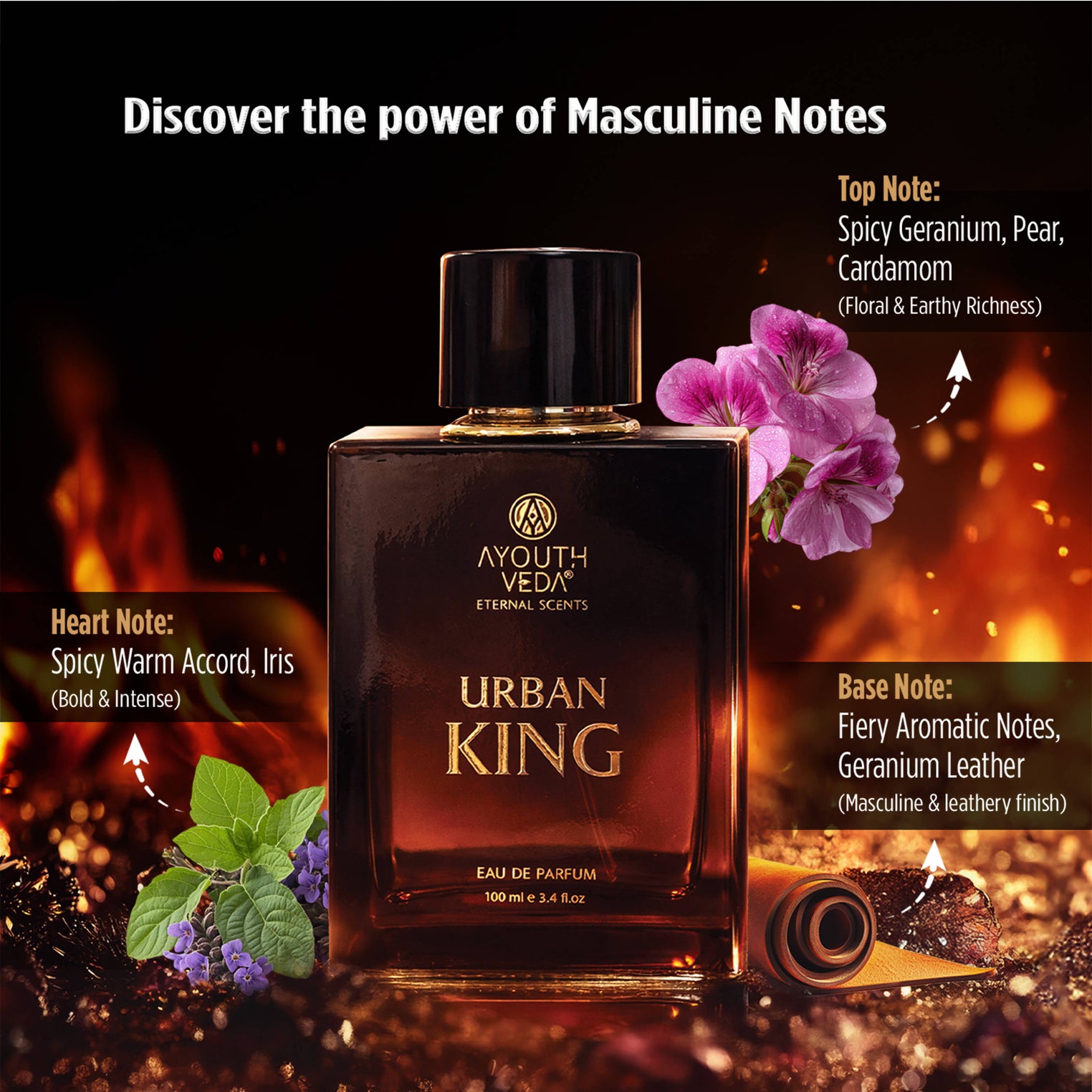 Urban King Eau De Parfum for Men | Long-Lasting Luxury Perfume | Geranium, Patchouli, Spicy Warm Accord & Leather Notes | Bold & Confident All-Day & Night Fragrance | 100ml