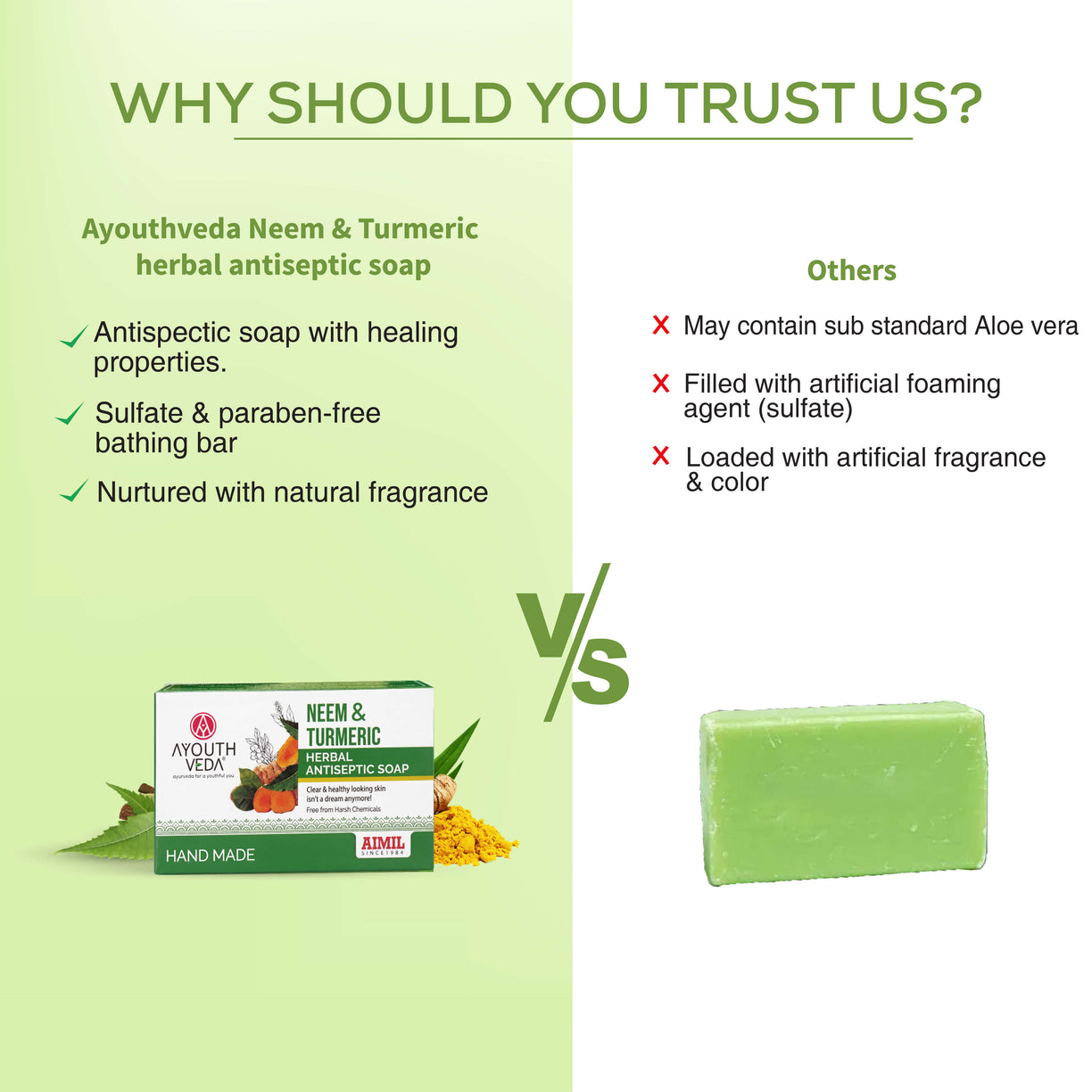 Neem & Turmeric Soap 100 g each pack of 2