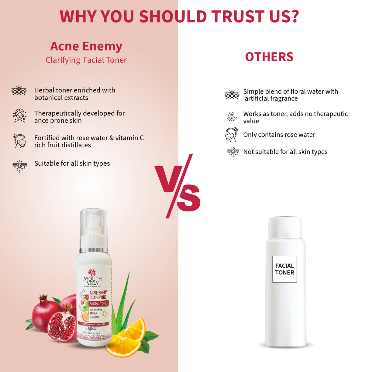 Ayouthveda Acne Enemy Clarifying Toner | With Green Tea, Witch Hazel, Pomegranate & Aloe Vera | Gently Remove Impurities, Balance Oil & Calm Acne-Prone Skin with Refreshing Formula | Net Qty - 100 ml