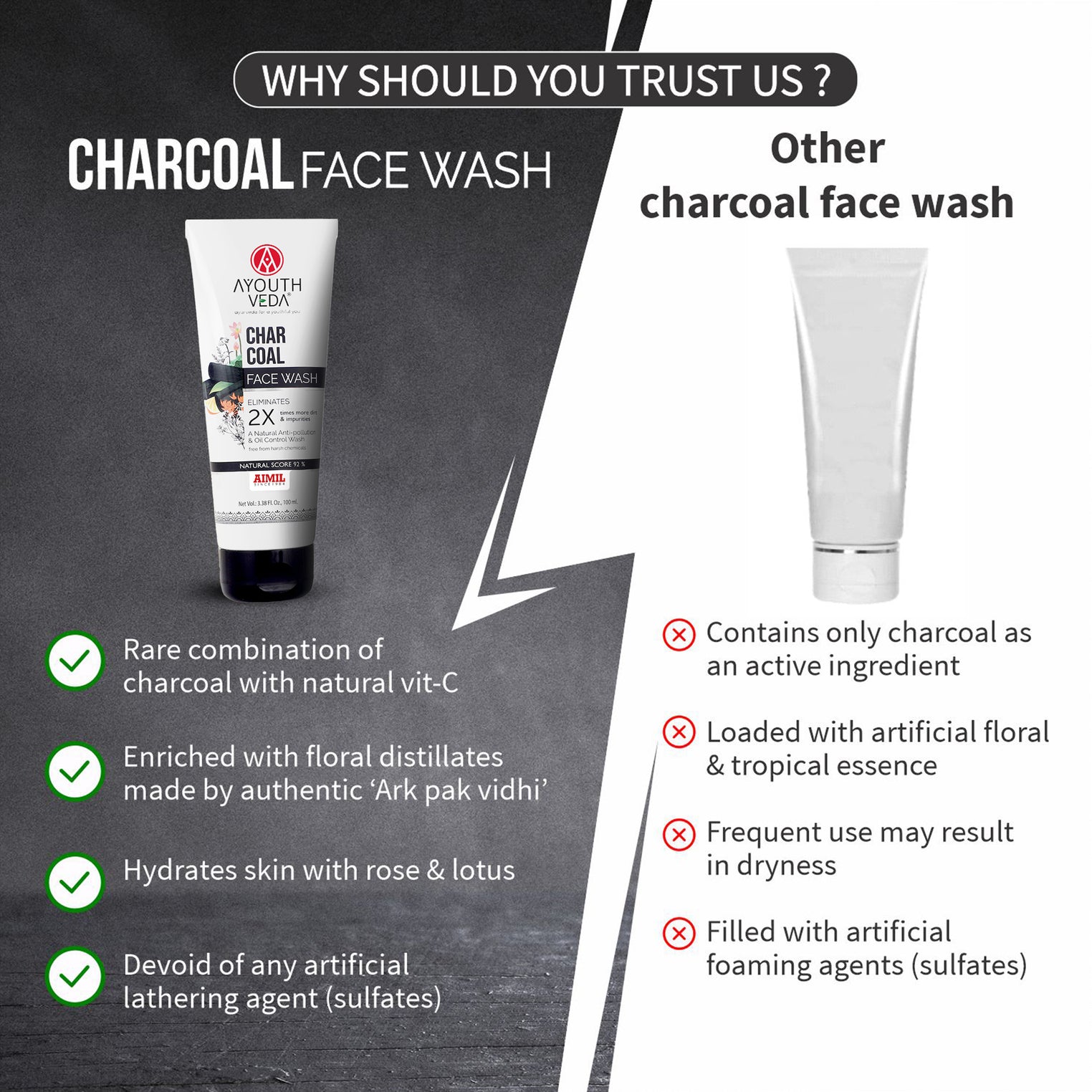 Ayouthveda Charcoal Face Wash | Natural Detoxifying Cleanser for Oily & Acne-Prone Skin | Removes 2X times Dirt, Oil and Impurities | With Bamboo Charcoal & Orange - 100 ml