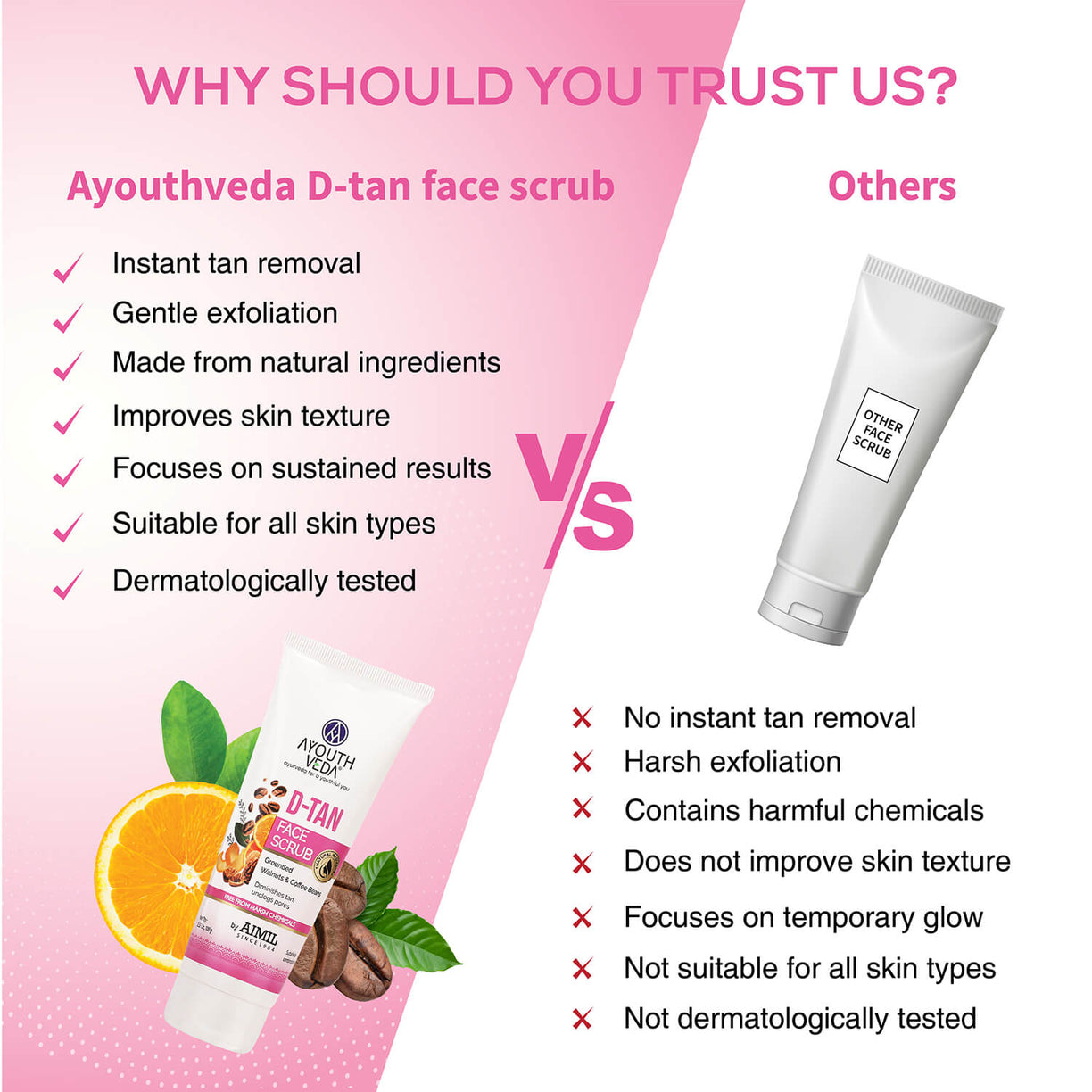 Ayouthveda D-Tan Scrub for brighter, tan-free skin.