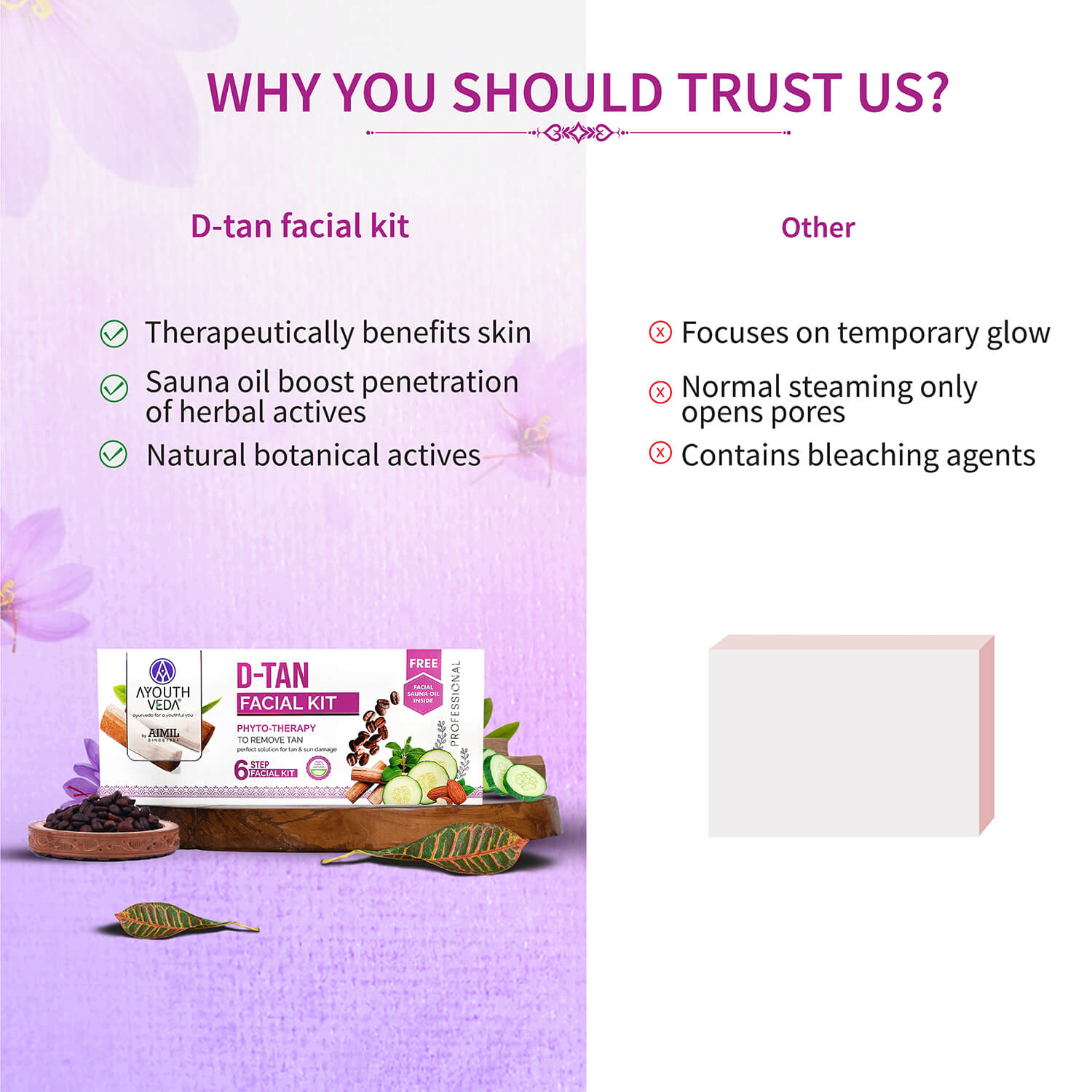 D- Tan Facial Kit for Tan Removal & Brightness 230g - Ayouthveda