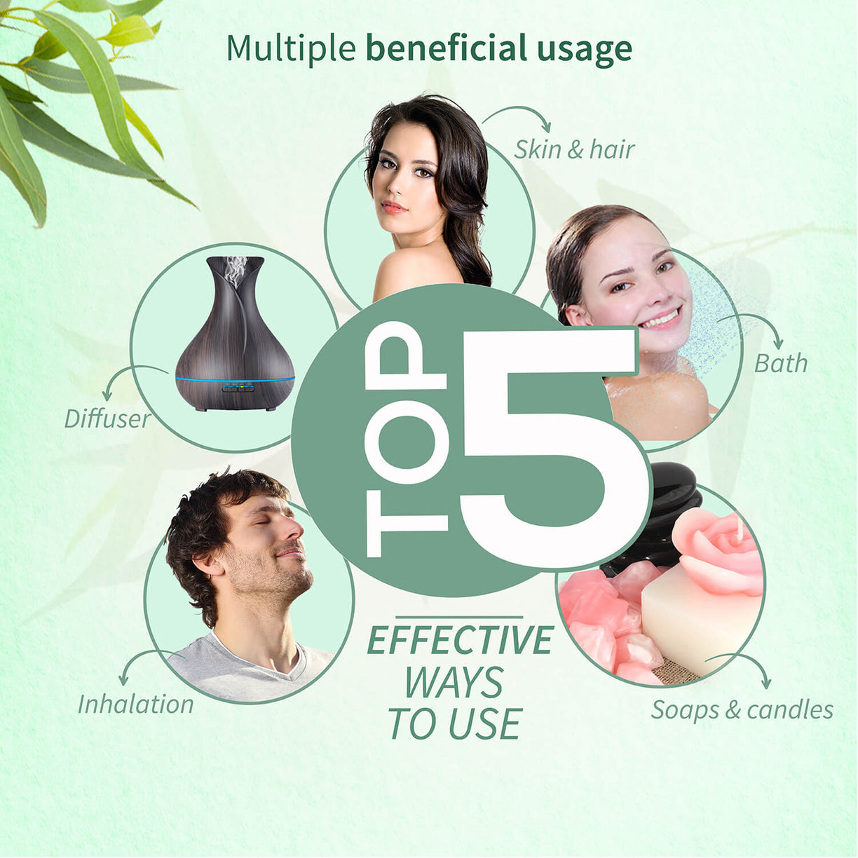 Eucalyptus Essential Oil 15ml - Ayouthveda