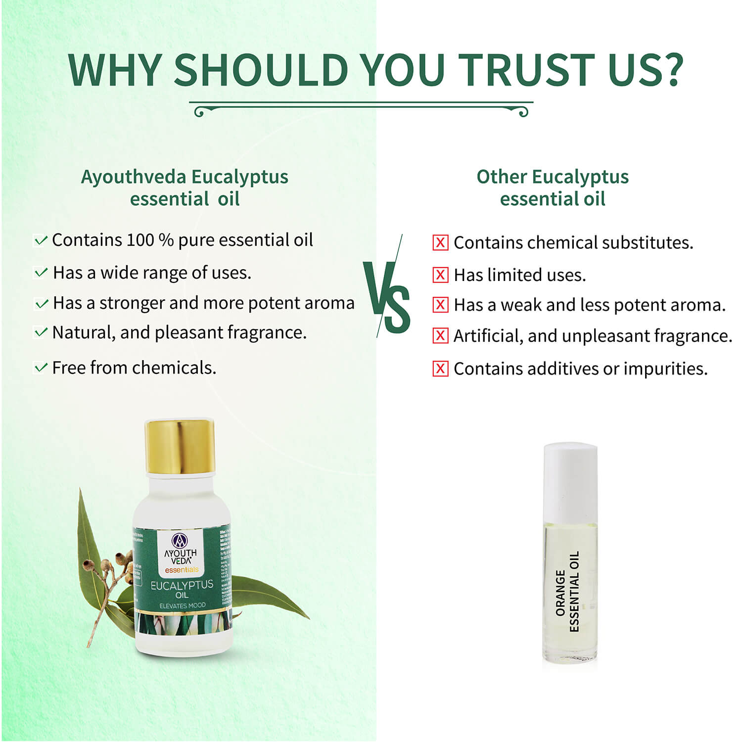 Eucalyptus Essential Oil 15ml - Ayouthveda